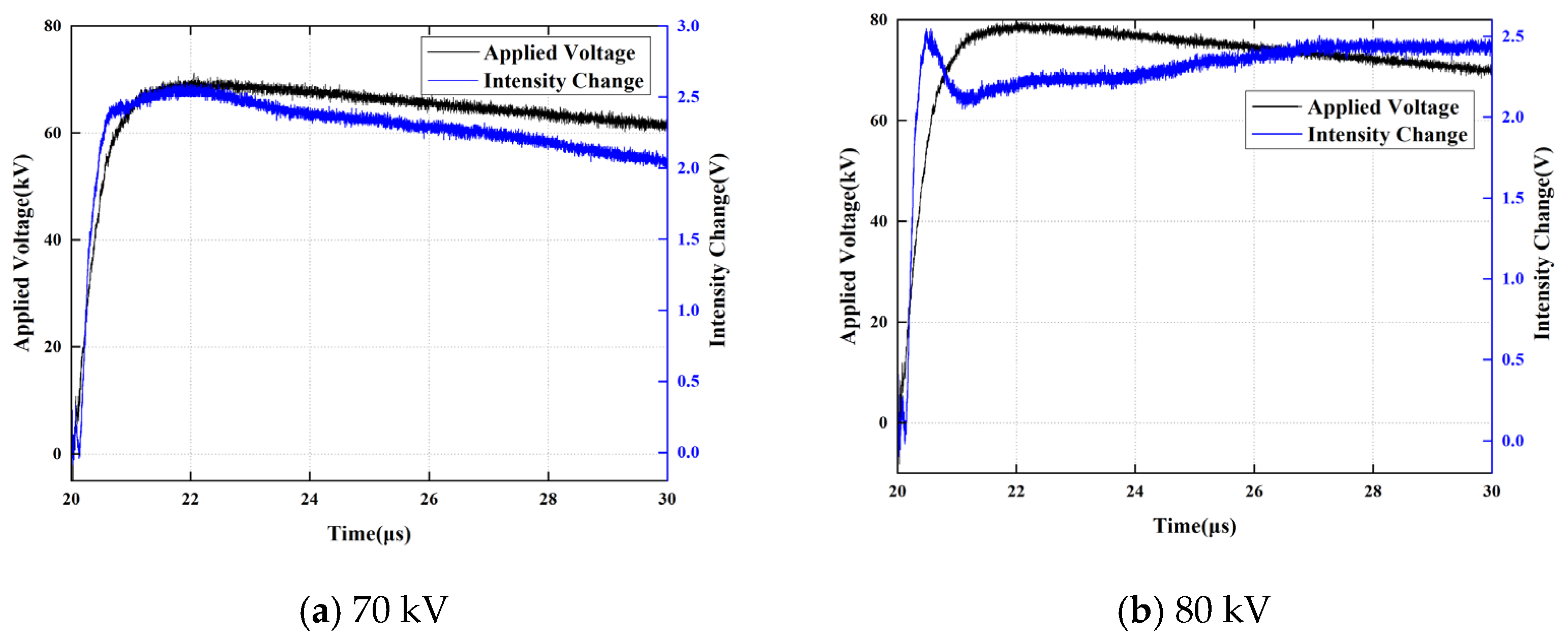 Processes 14 00551 g009