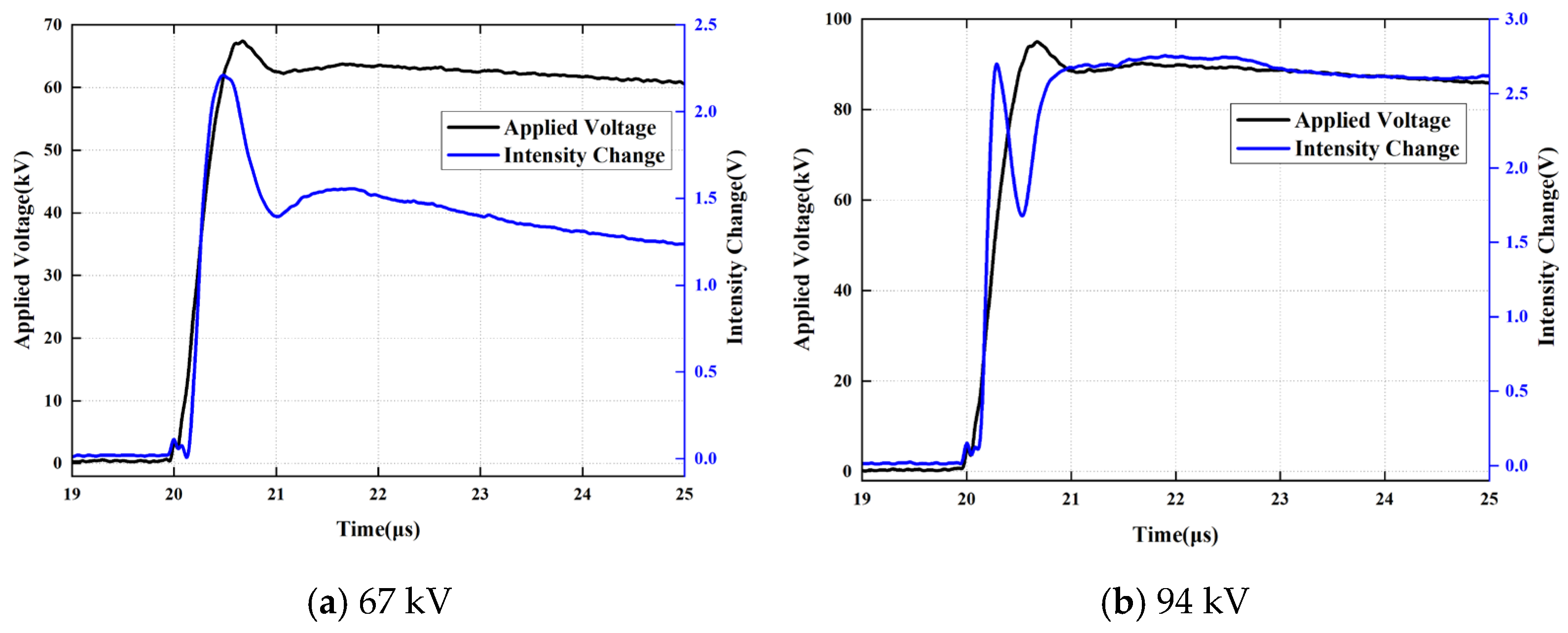 Processes 14 00551 g011