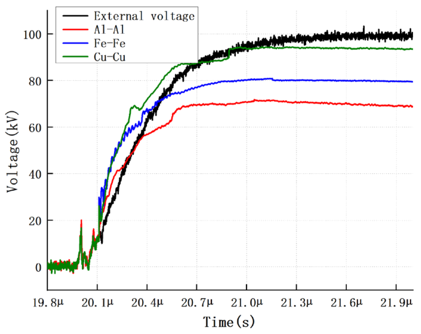 Processes 14 00551 g012