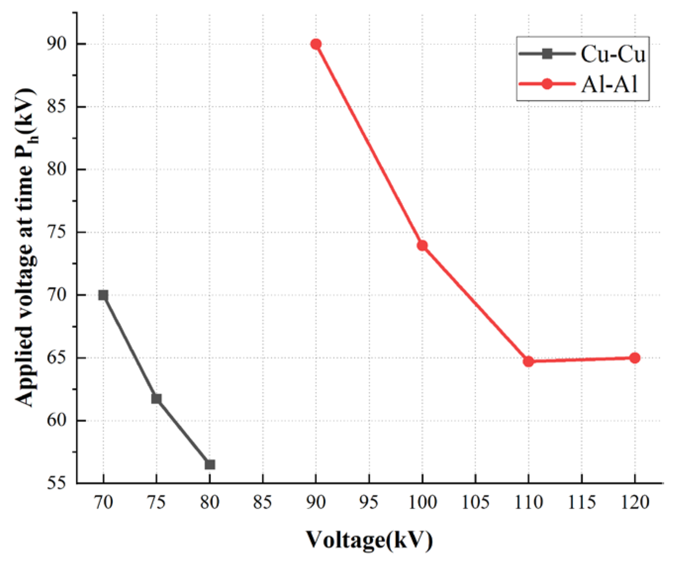 Processes 14 00551 g014