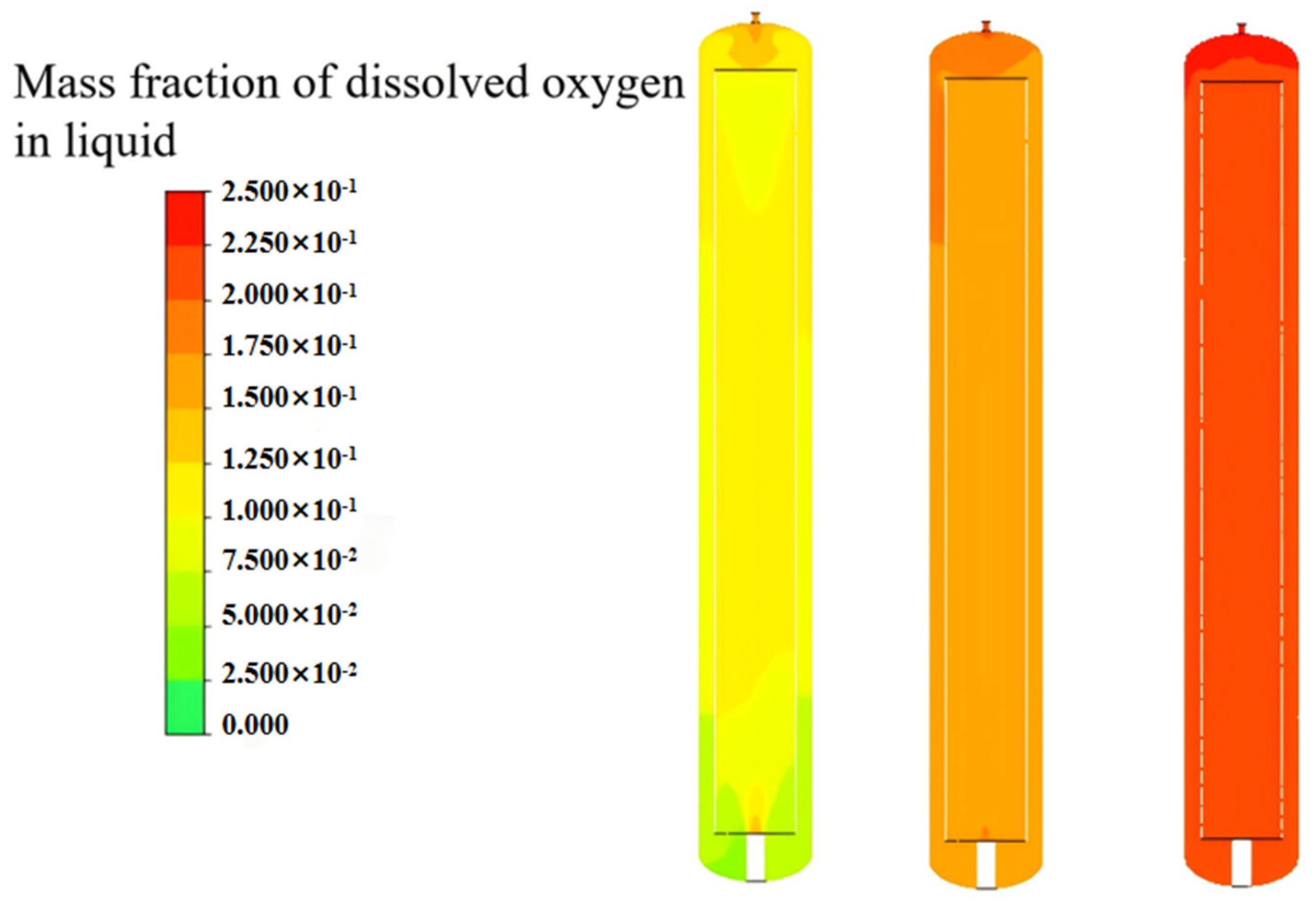 Processes 14 00553 g015 Processes 14 00553 g015