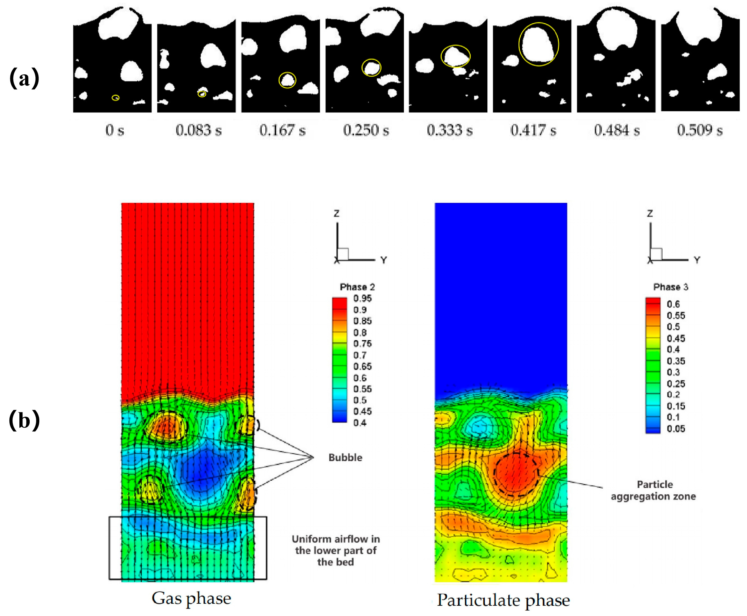 Processes 14 00555 g007 Processes 14 00555 g007