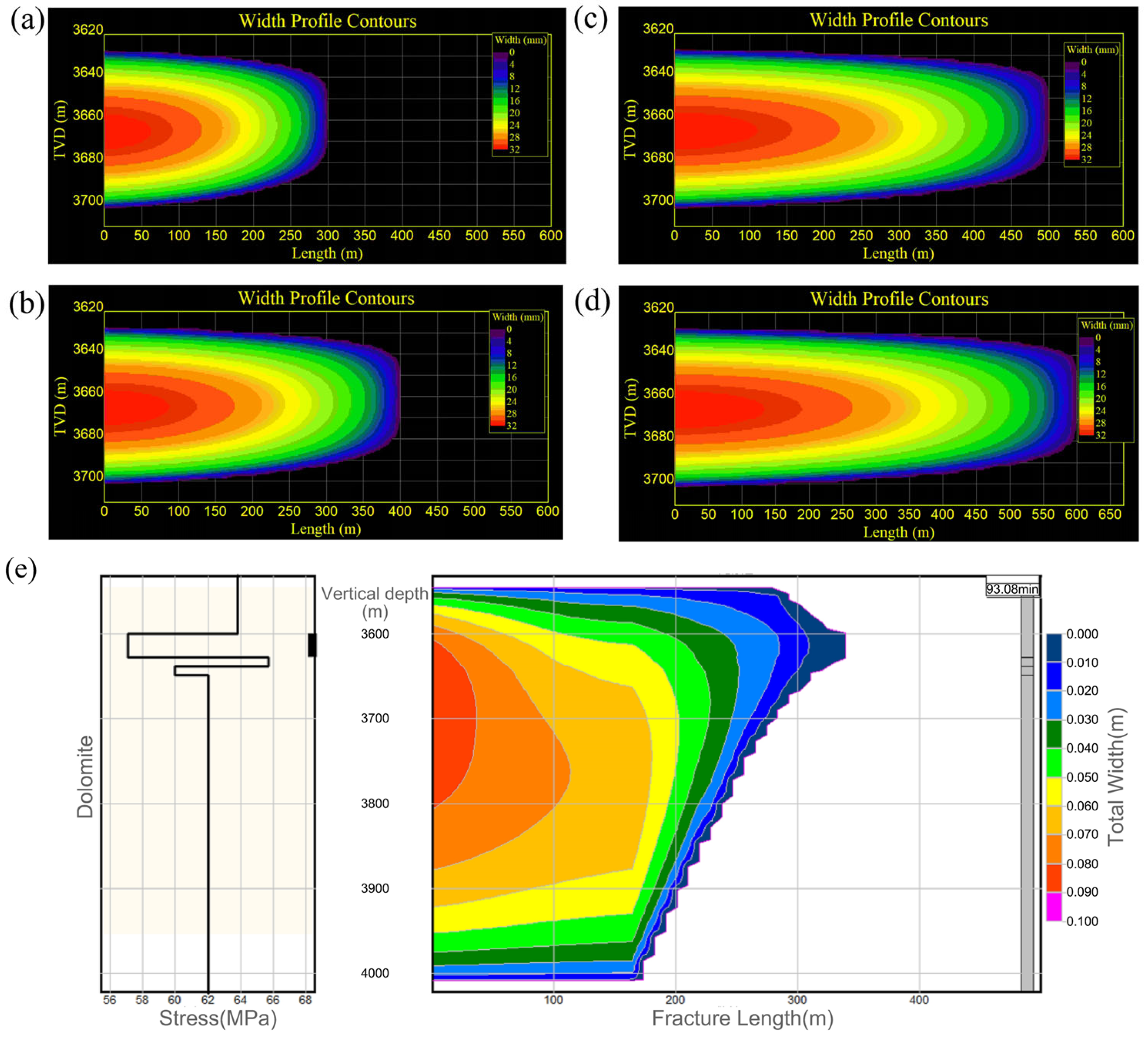 Processes 14 00563 g008 Processes 14 00563 g008