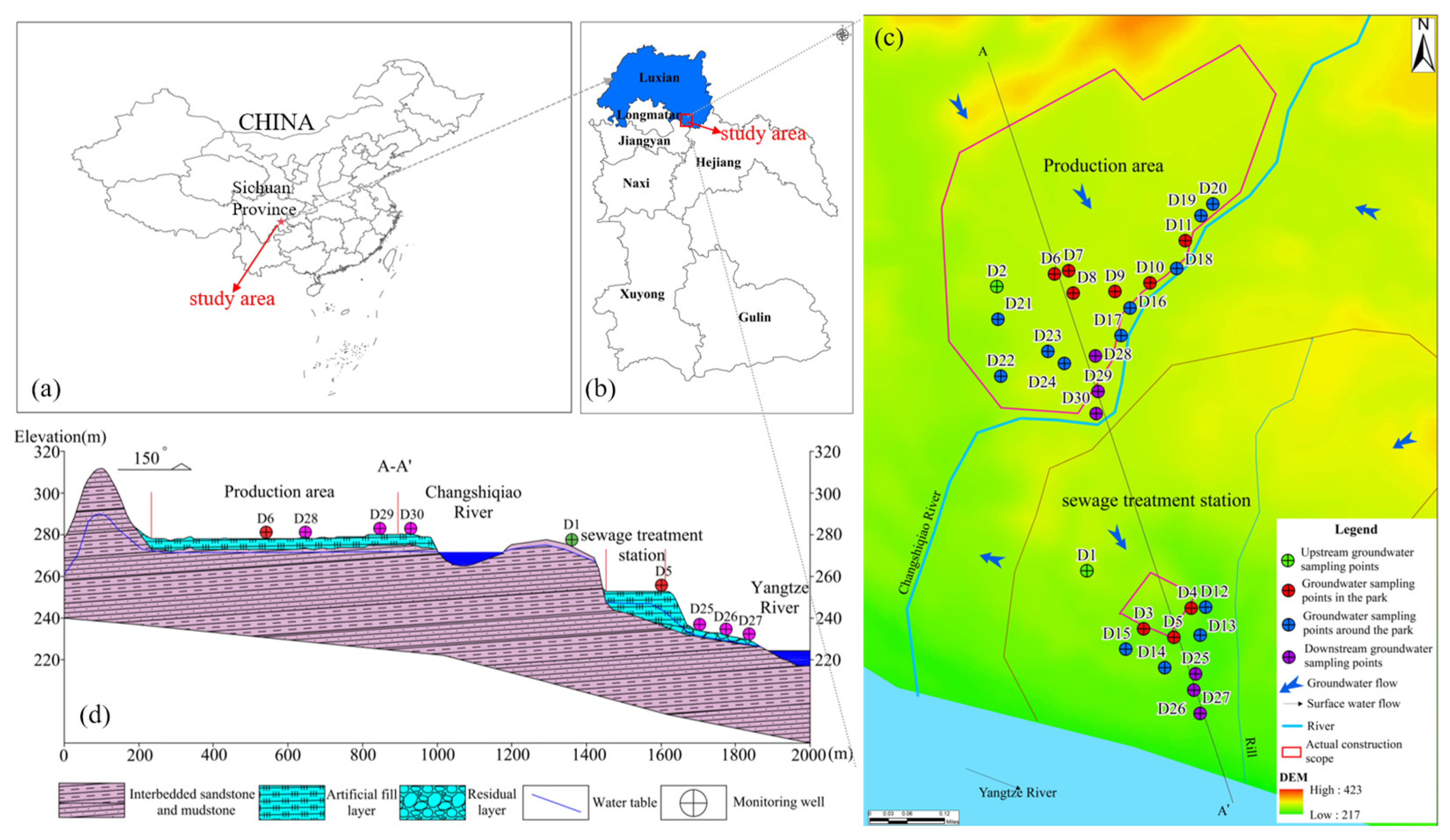 Processes 14 00568 g001