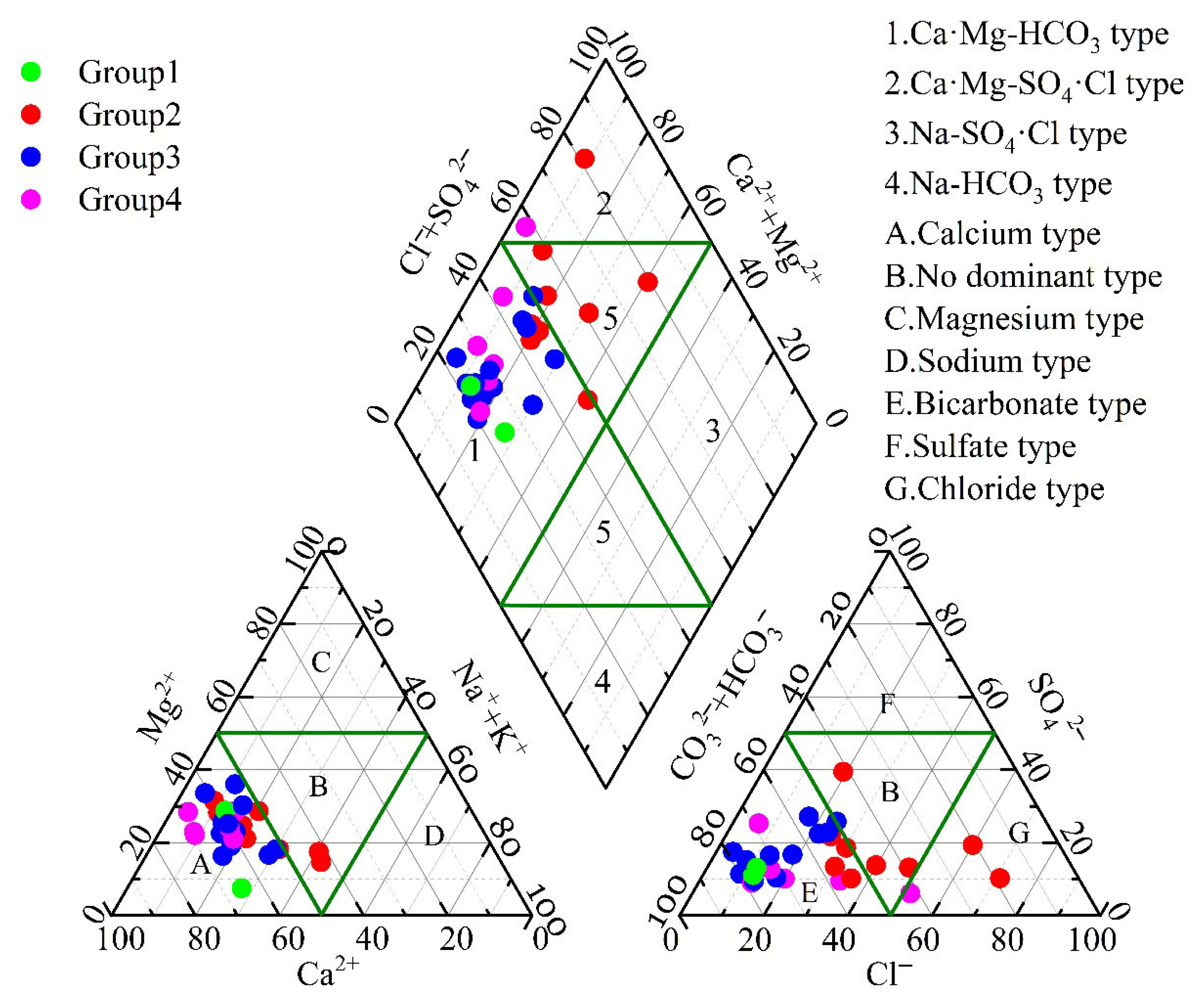 Processes 14 00568 g002
