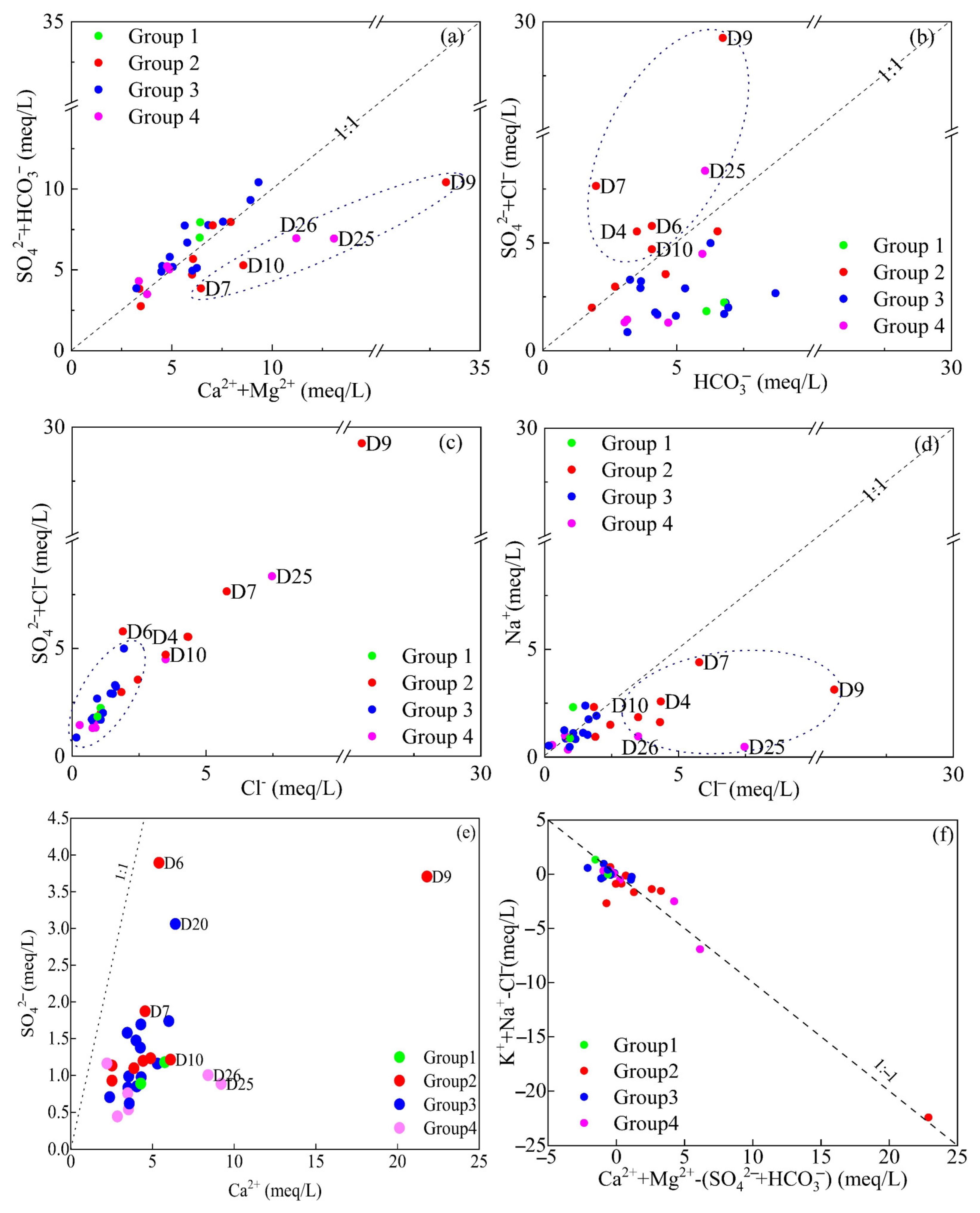 Processes 14 00568 g004