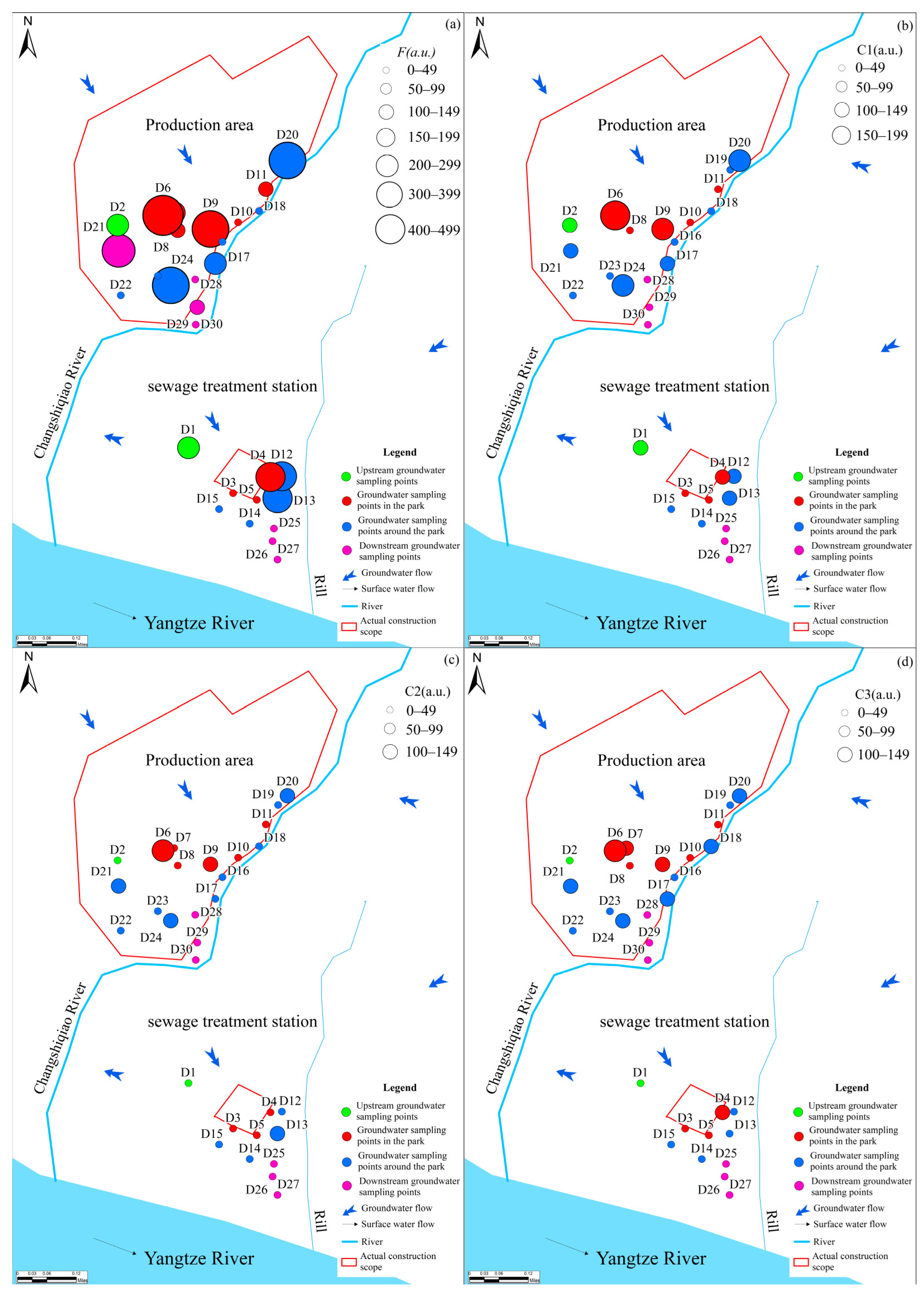 Processes 14 00568 g007