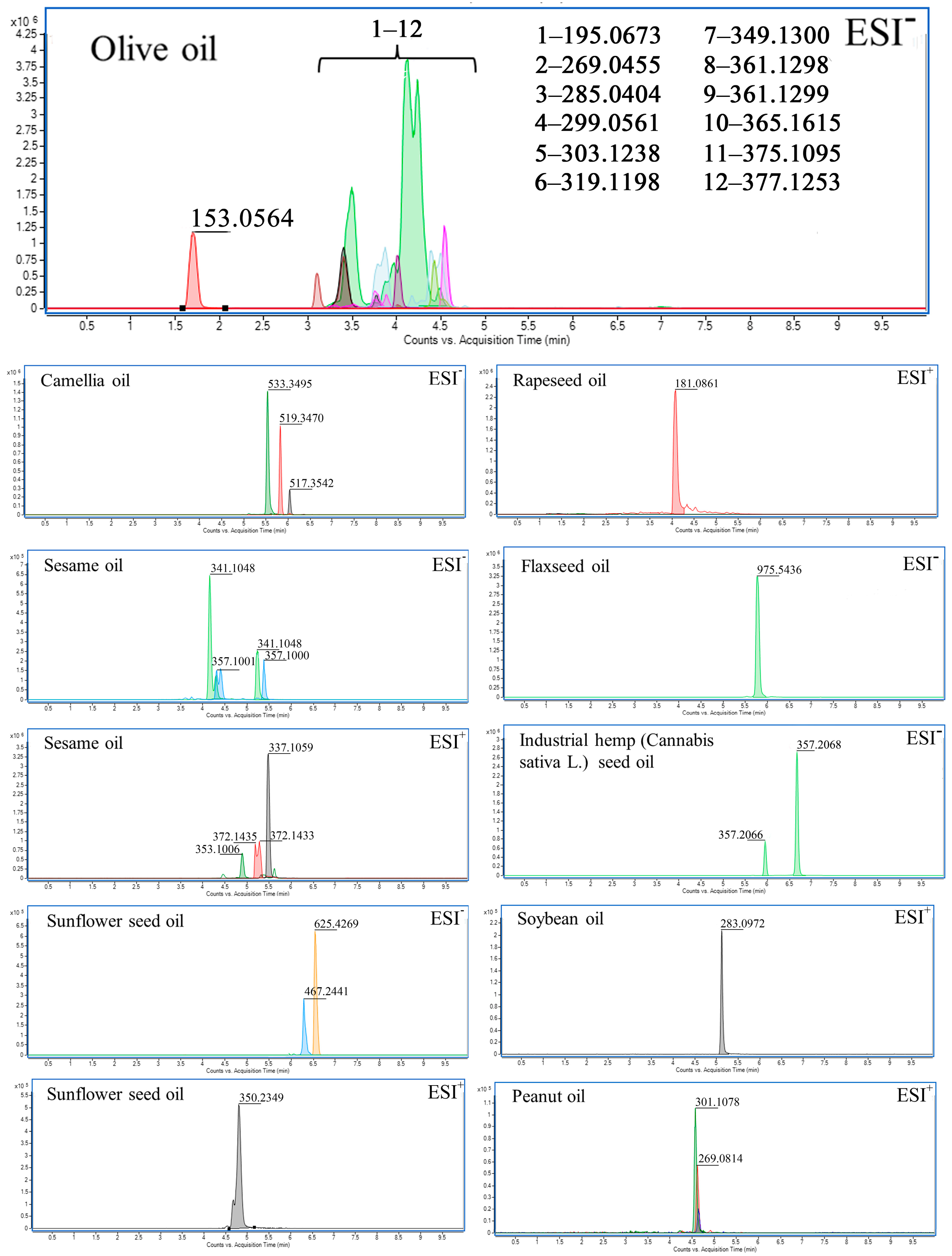Processes 14 00576 g002 Processes 14 00576 g002