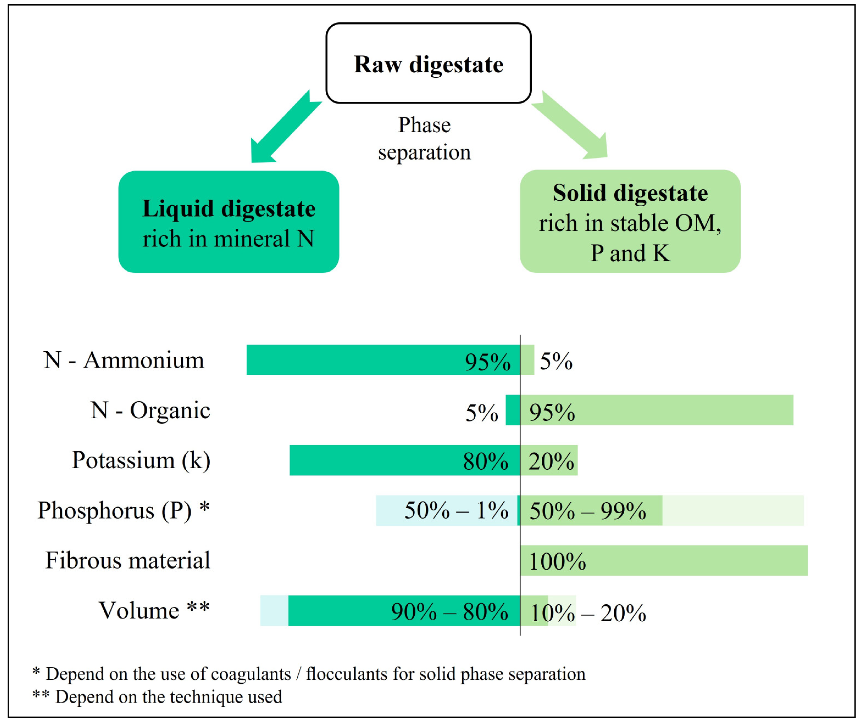 Processes 14 00577 g001