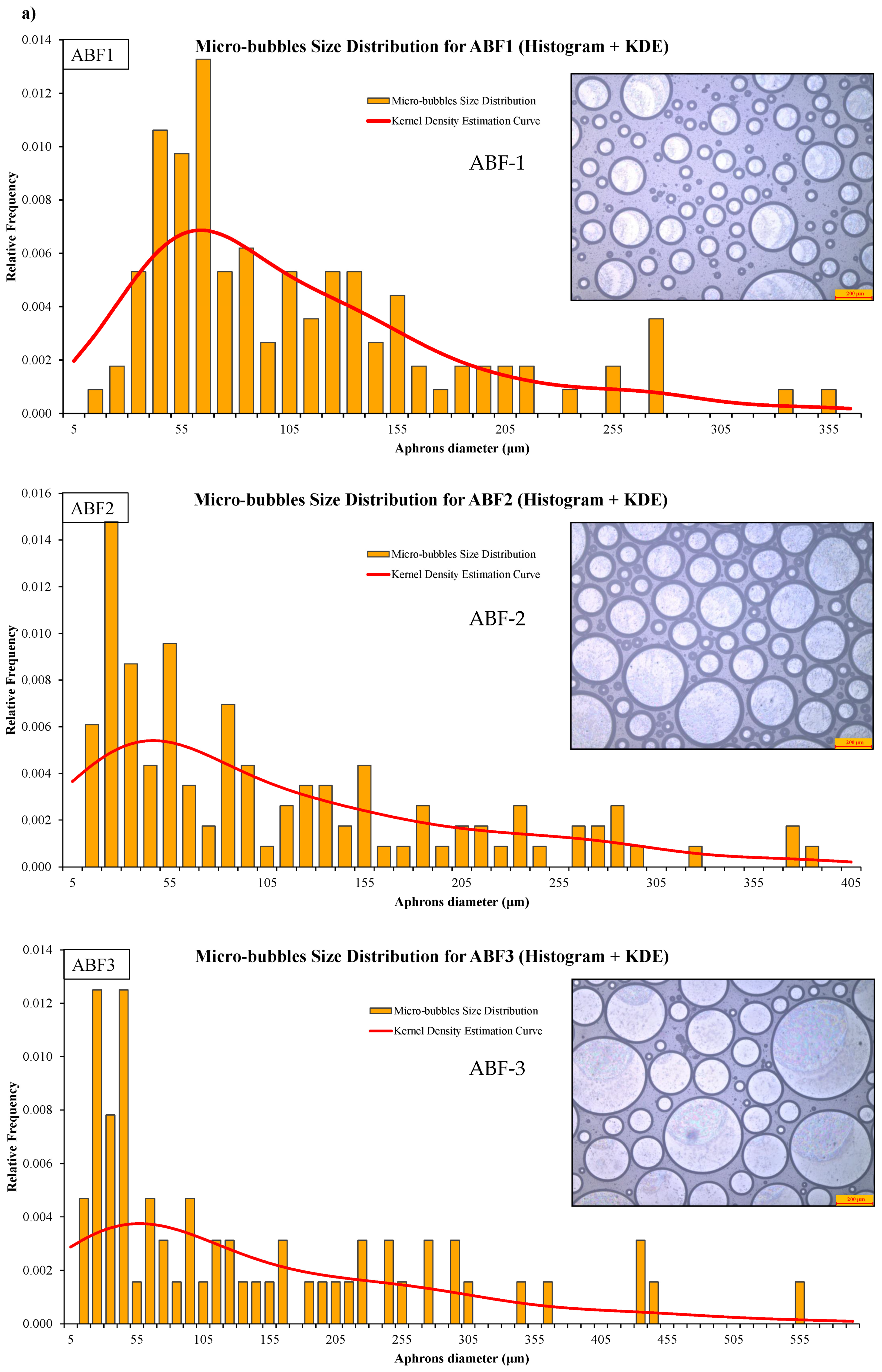 Processes 14 00587 g012a