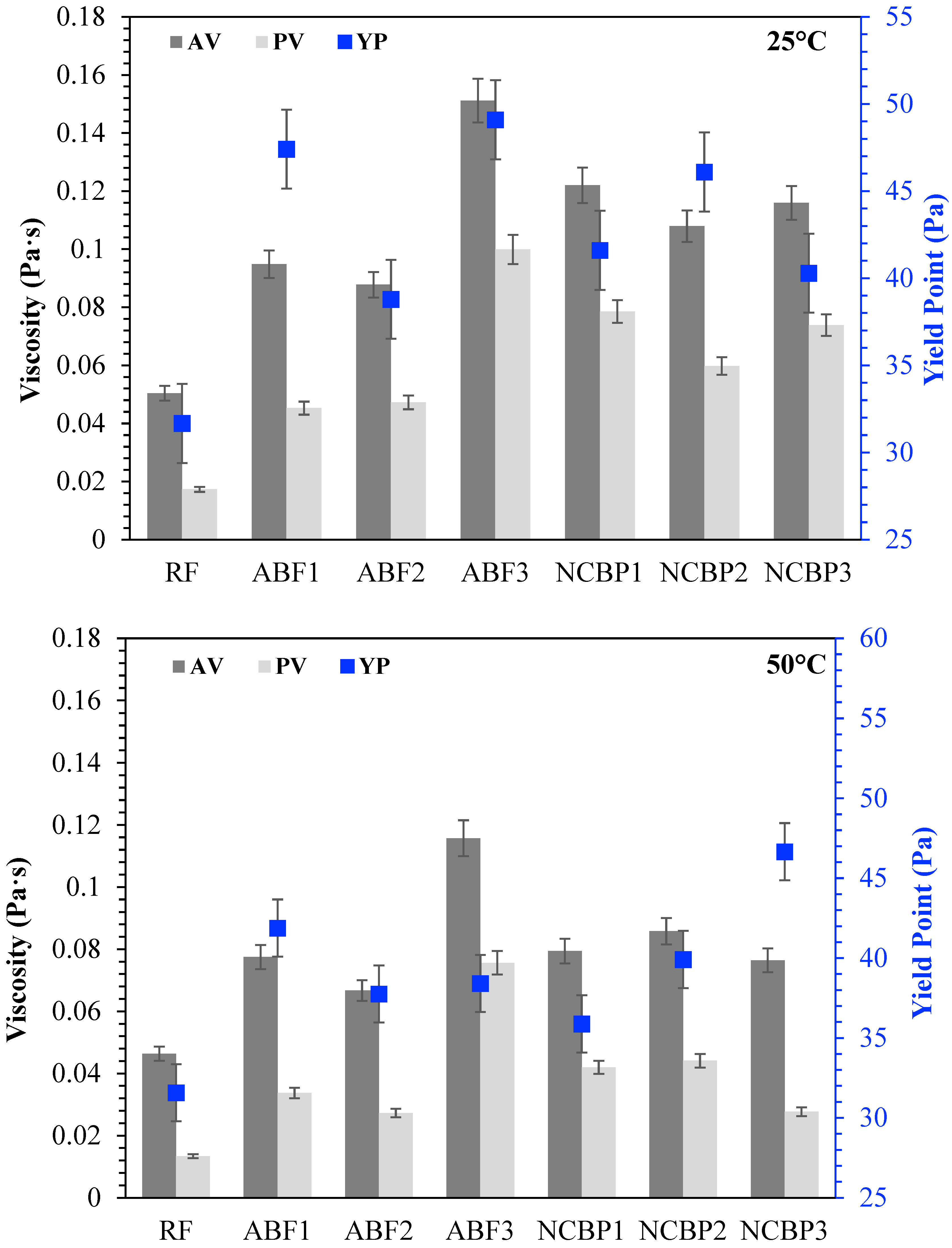 Processes 14 00587 g015a