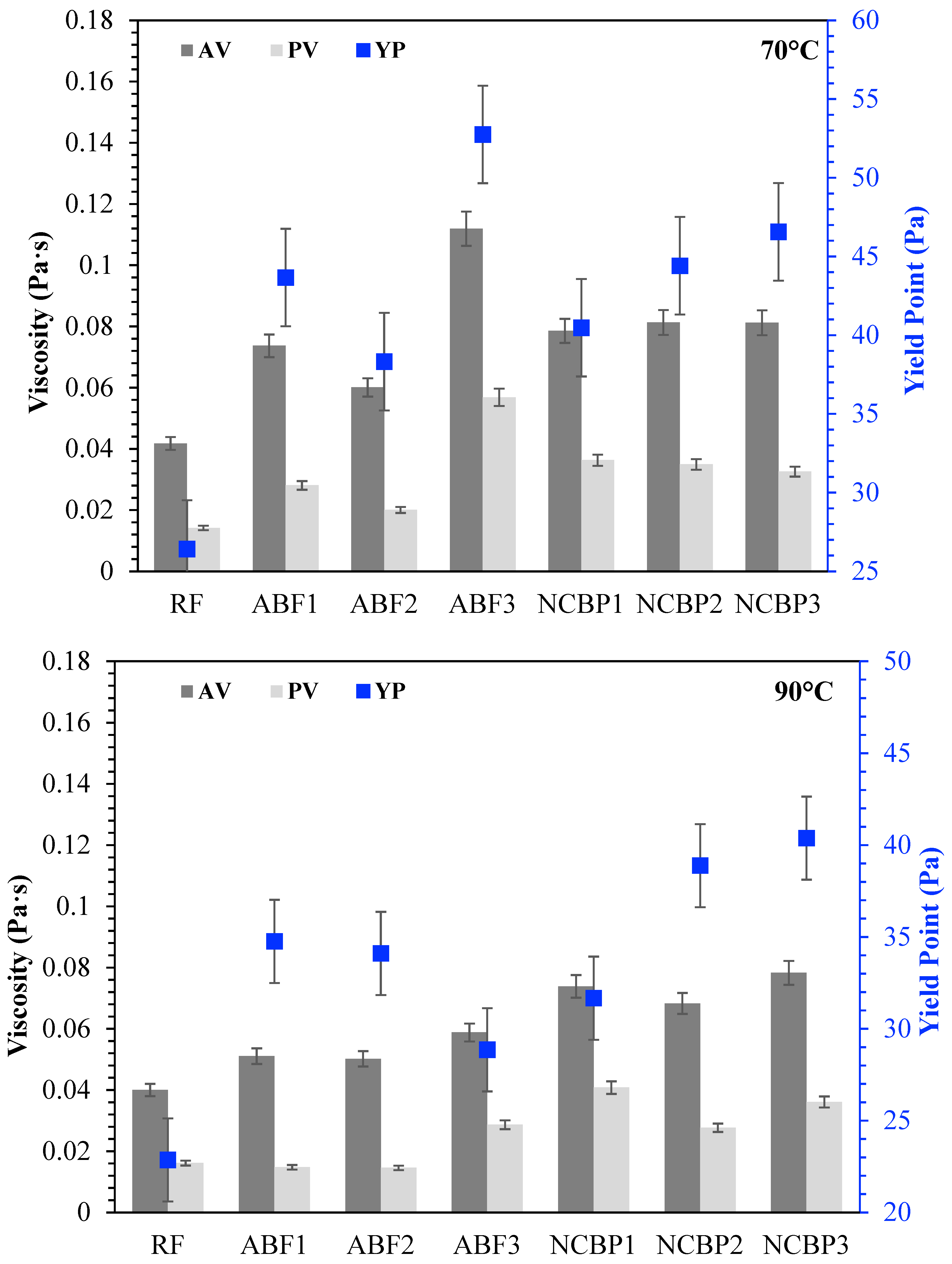 Processes 14 00587 g015b