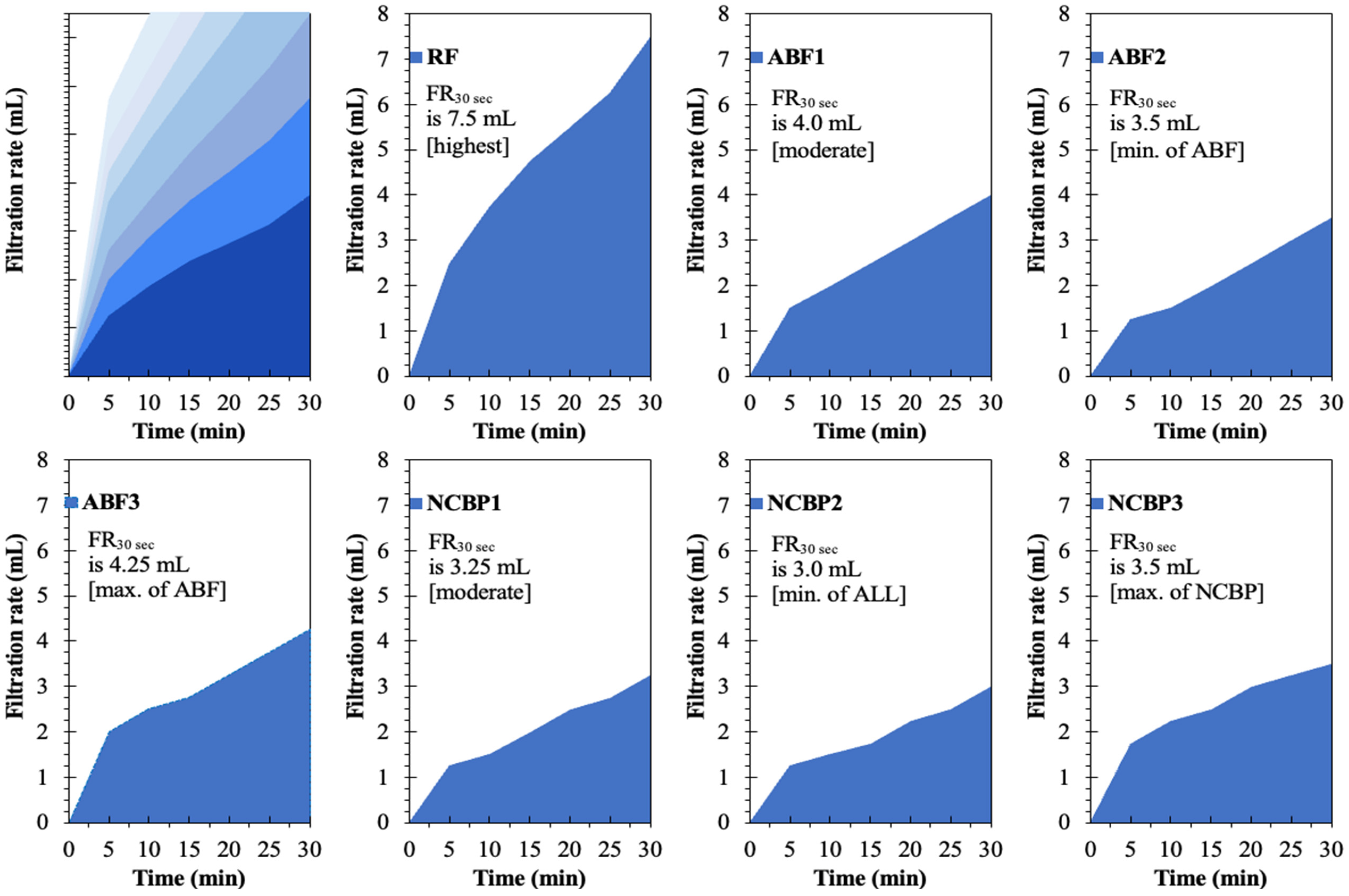 Processes 14 00587 g018