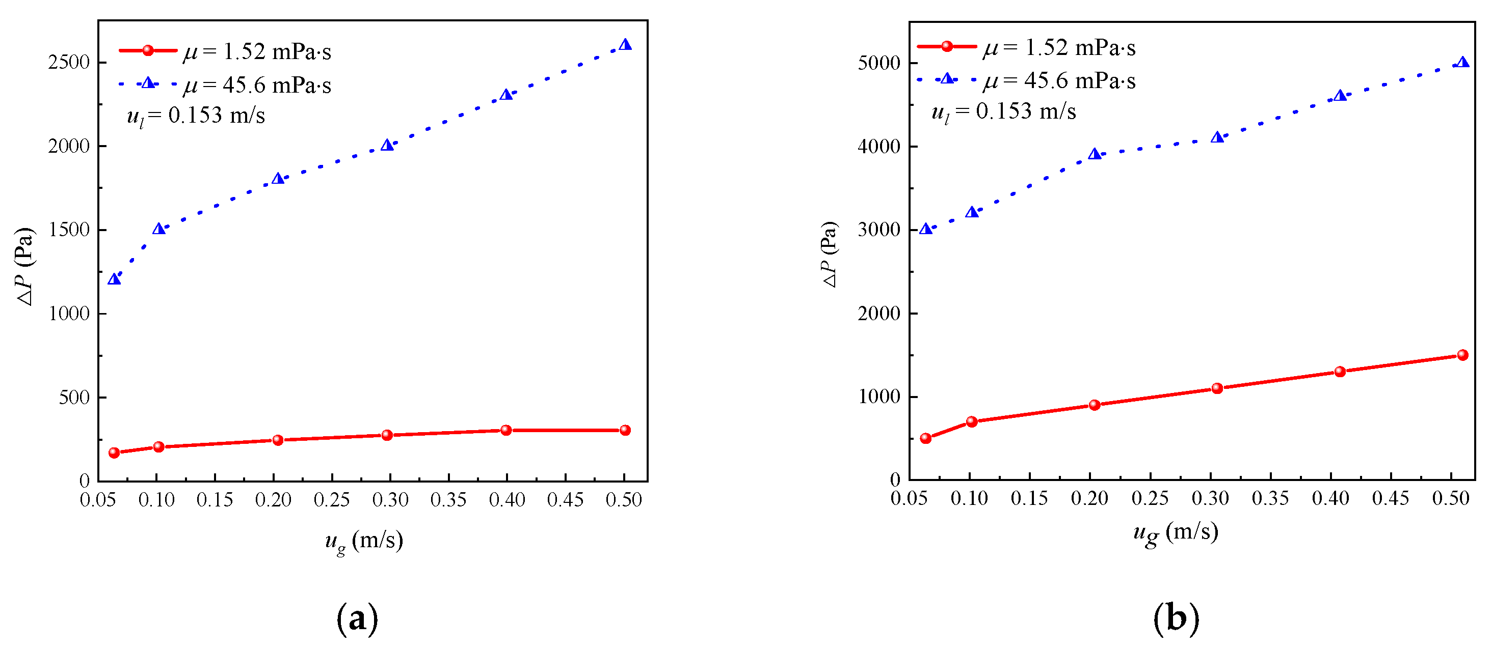 Processes 14 00619 g007 Processes 14 00619 g007