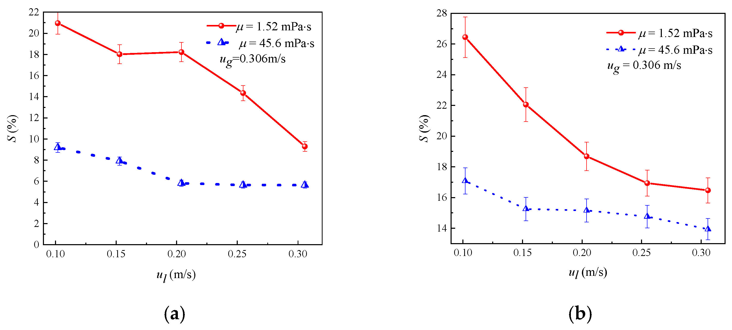 Processes 14 00619 g008 Processes 14 00619 g008