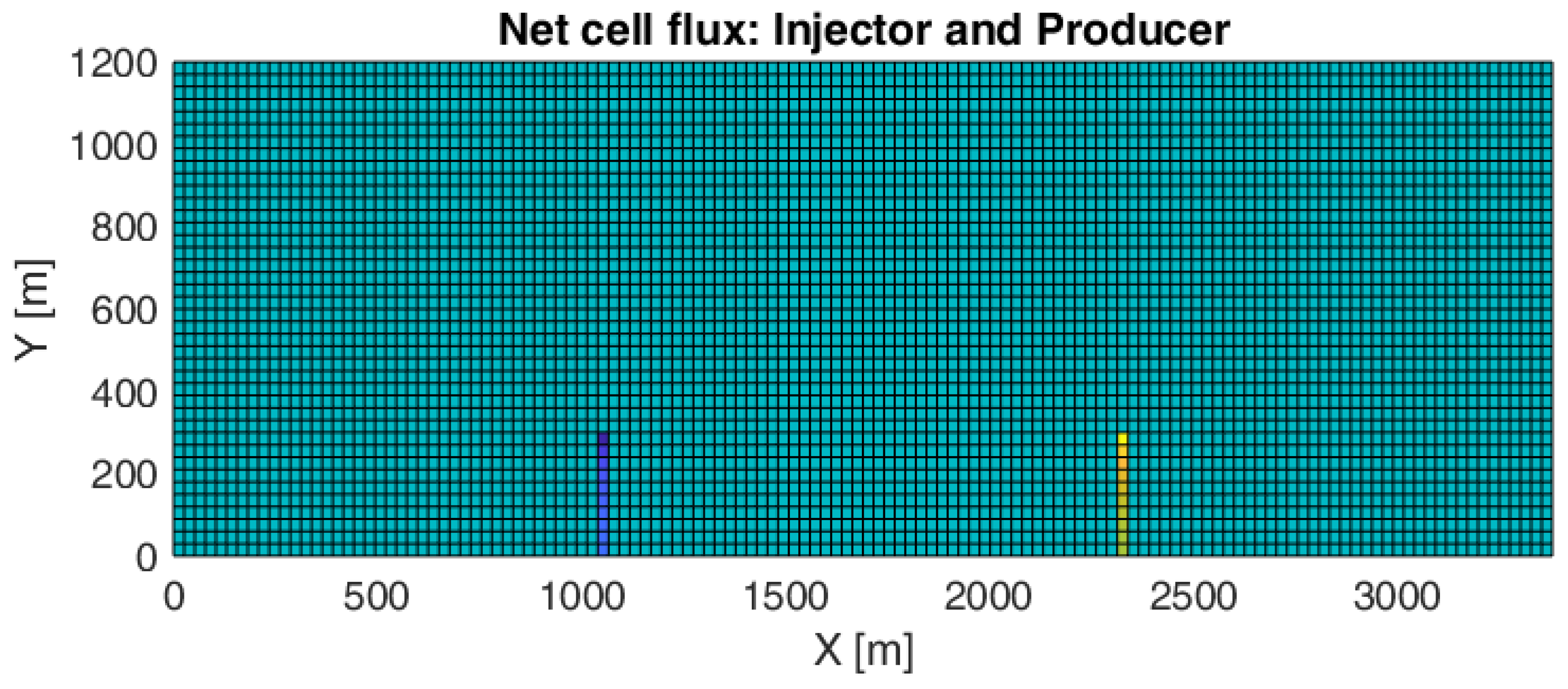 Processes 14 00626 g003 Processes 14 00626 g003