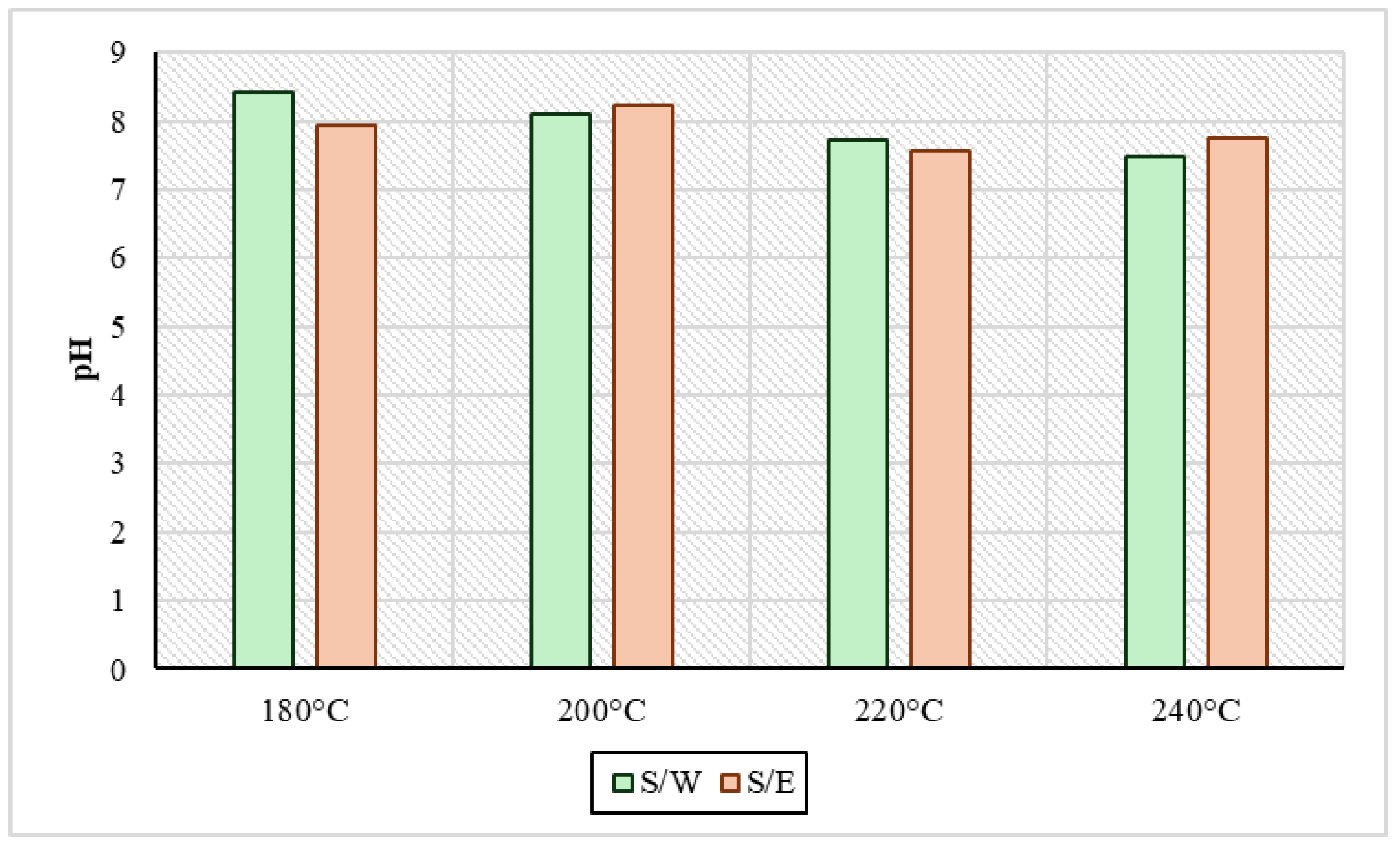 Processes 14 00628 g002 Processes 14 00628 g002