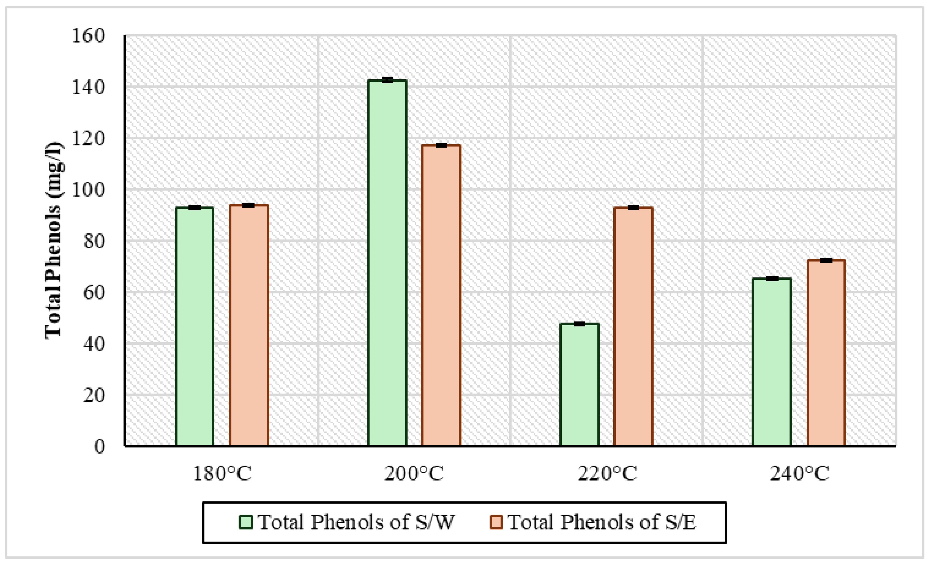 Processes 14 00628 g003 Processes 14 00628 g003
