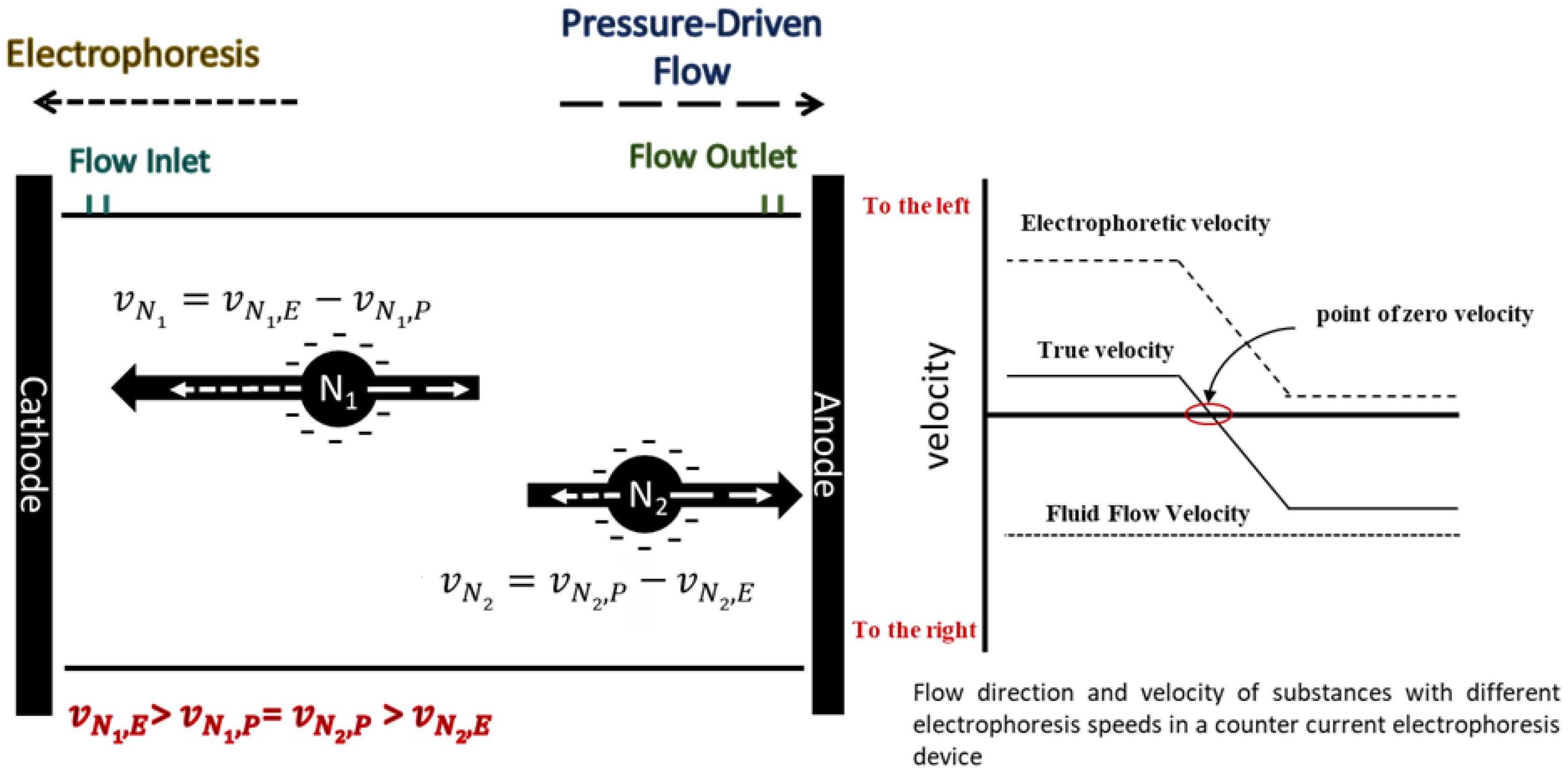 Processes 14 00643 g001 Processes 14 00643 g001