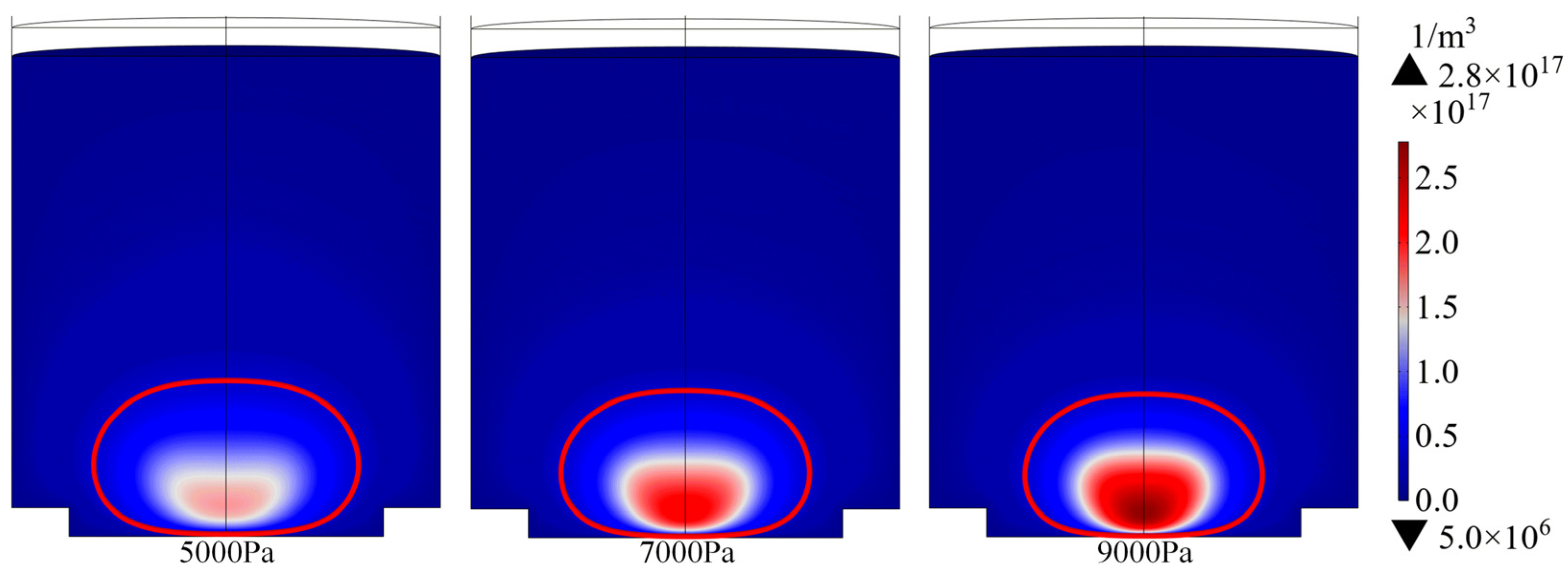 Processes 14 00645 g009 Processes 14 00645 g009