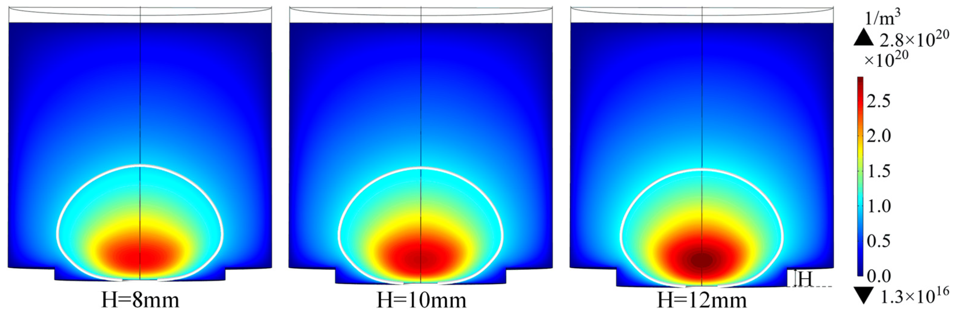Processes 14 00645 g012 Processes 14 00645 g012