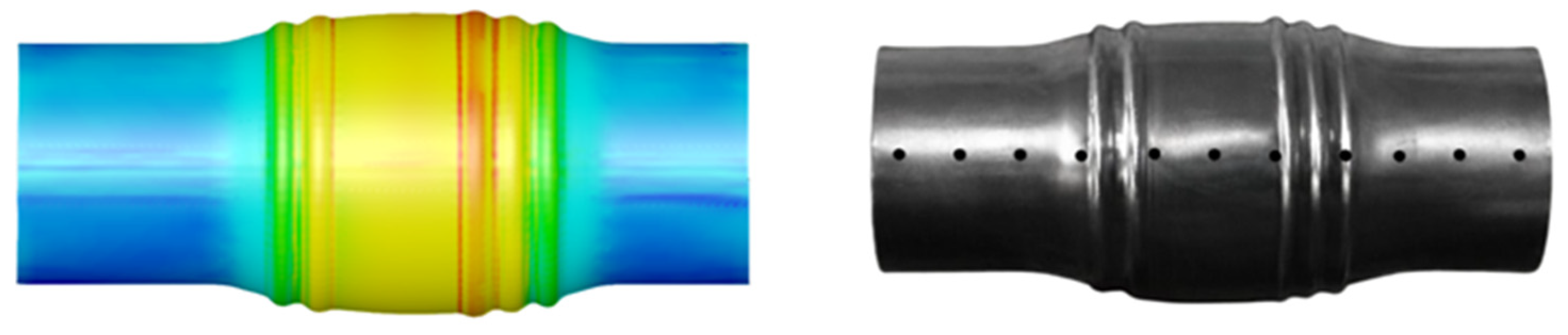 Processes 14 00646 g015 Processes 14 00646 g015