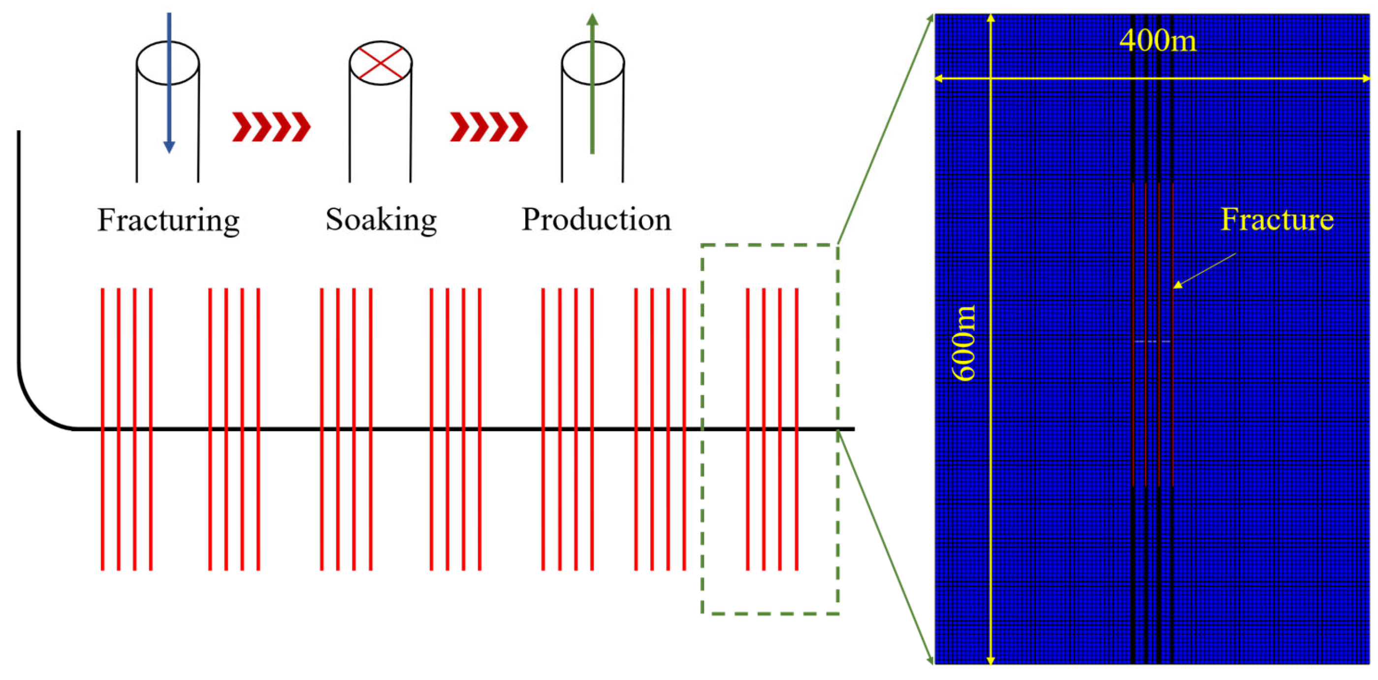 Processes 14 00671 g001