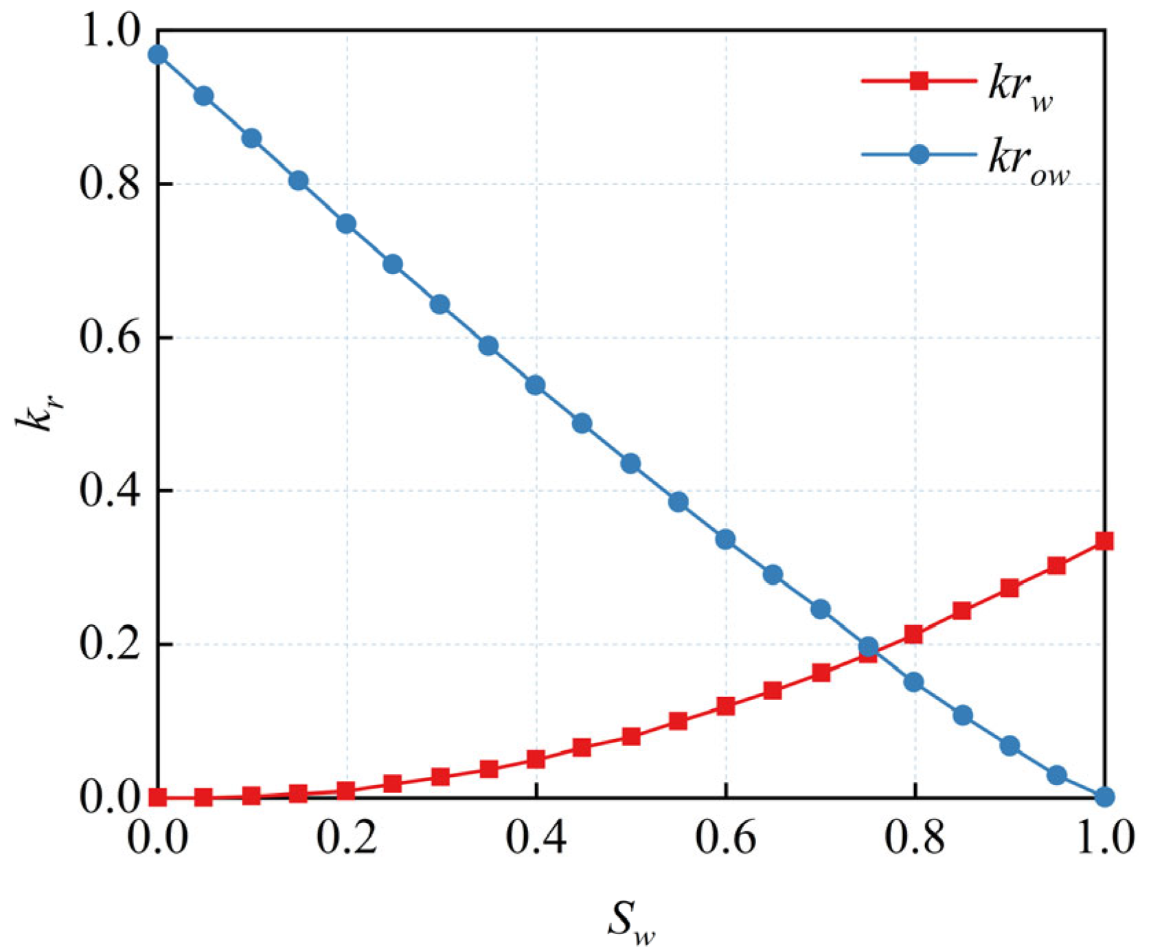 Processes 14 00671 g002