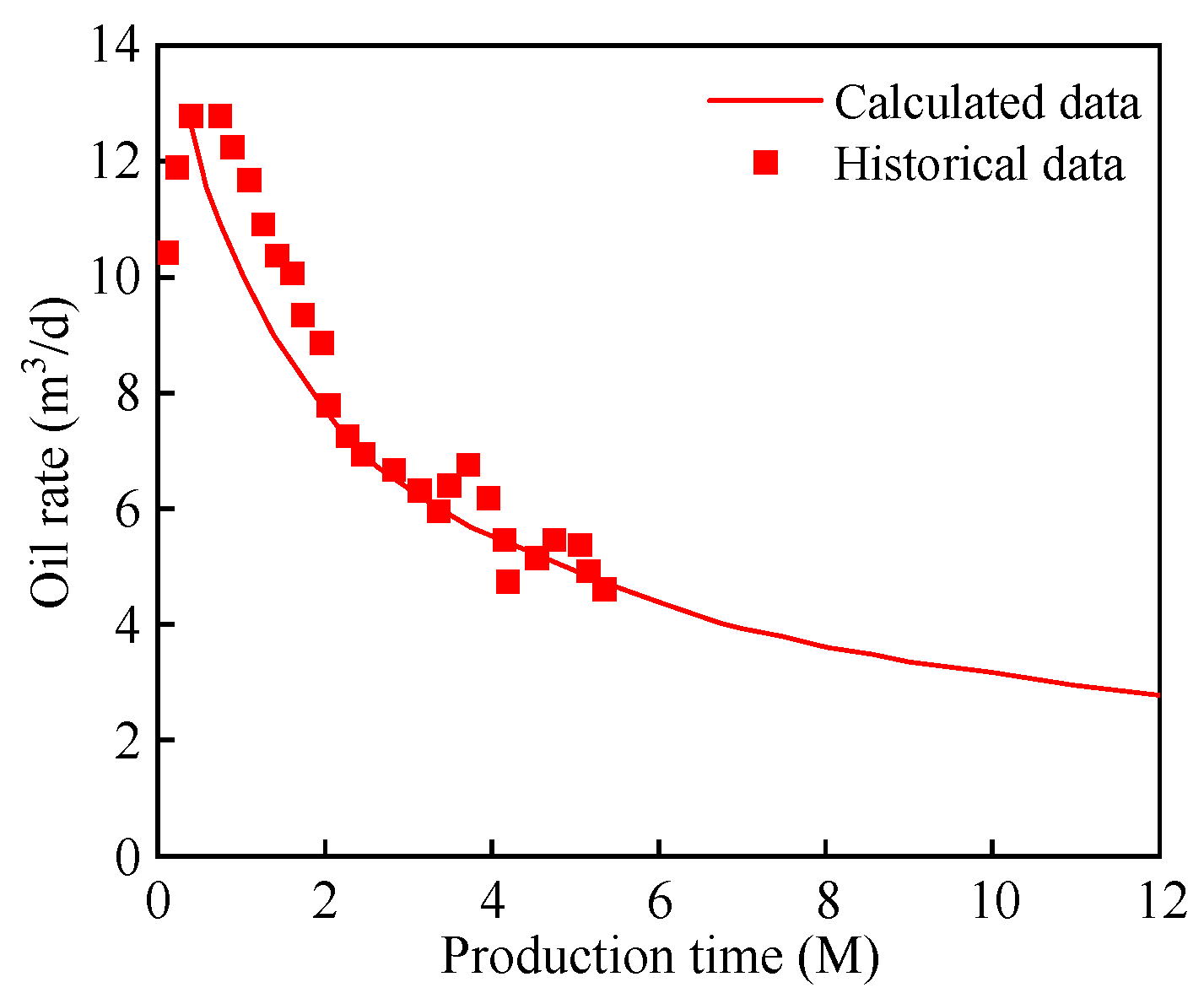 Processes 14 00671 g003