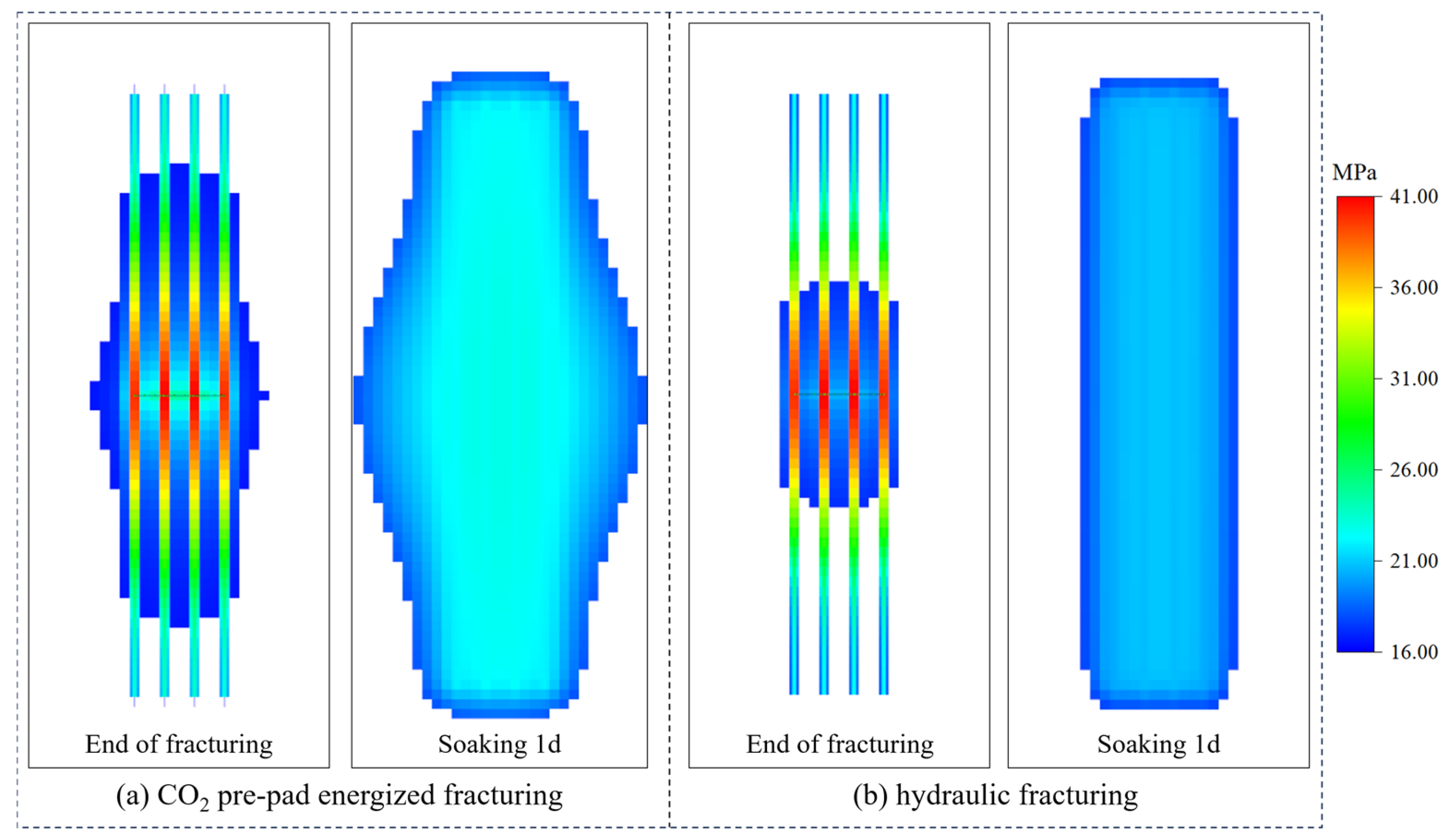 Processes 14 00671 g005