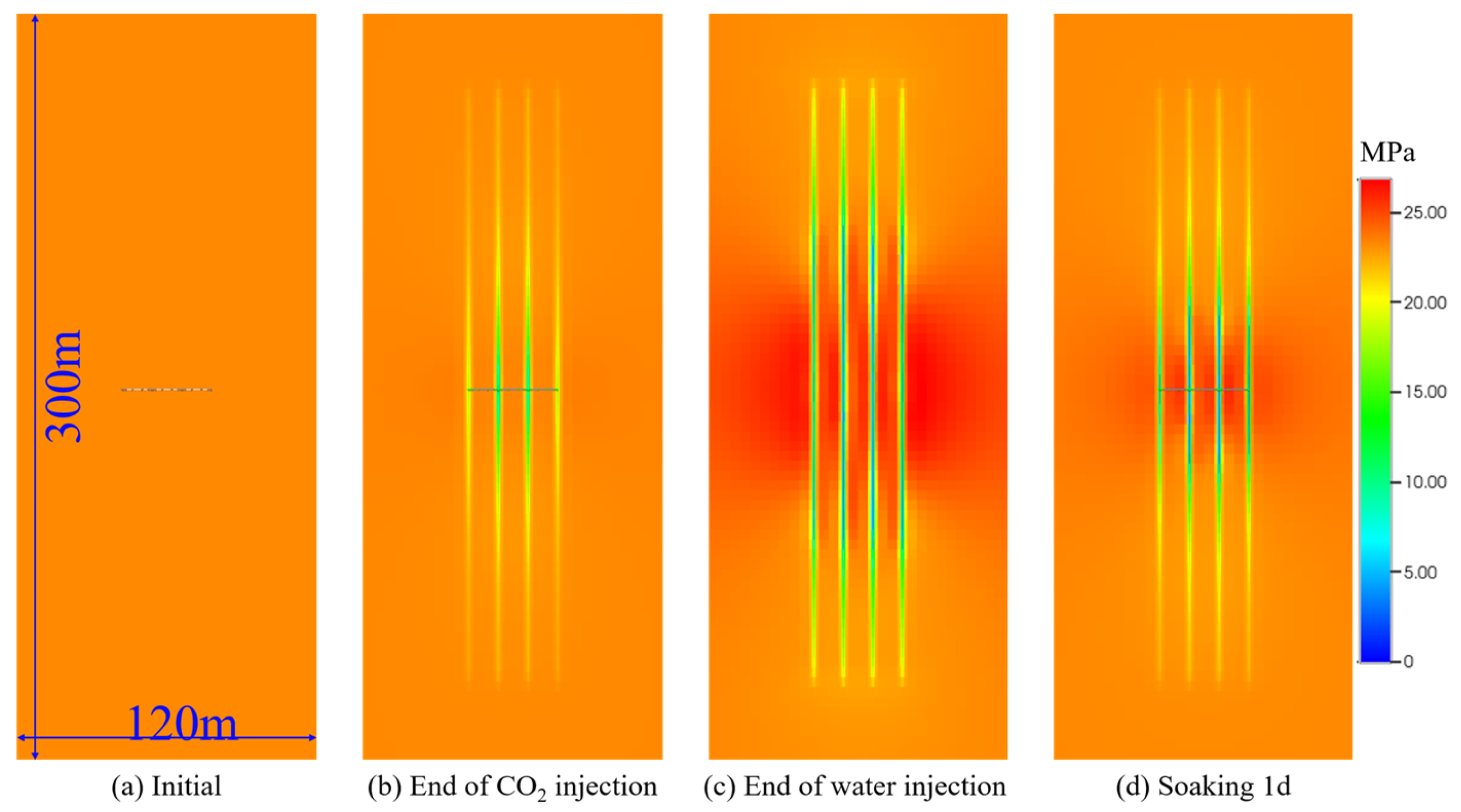 Processes 14 00671 g006