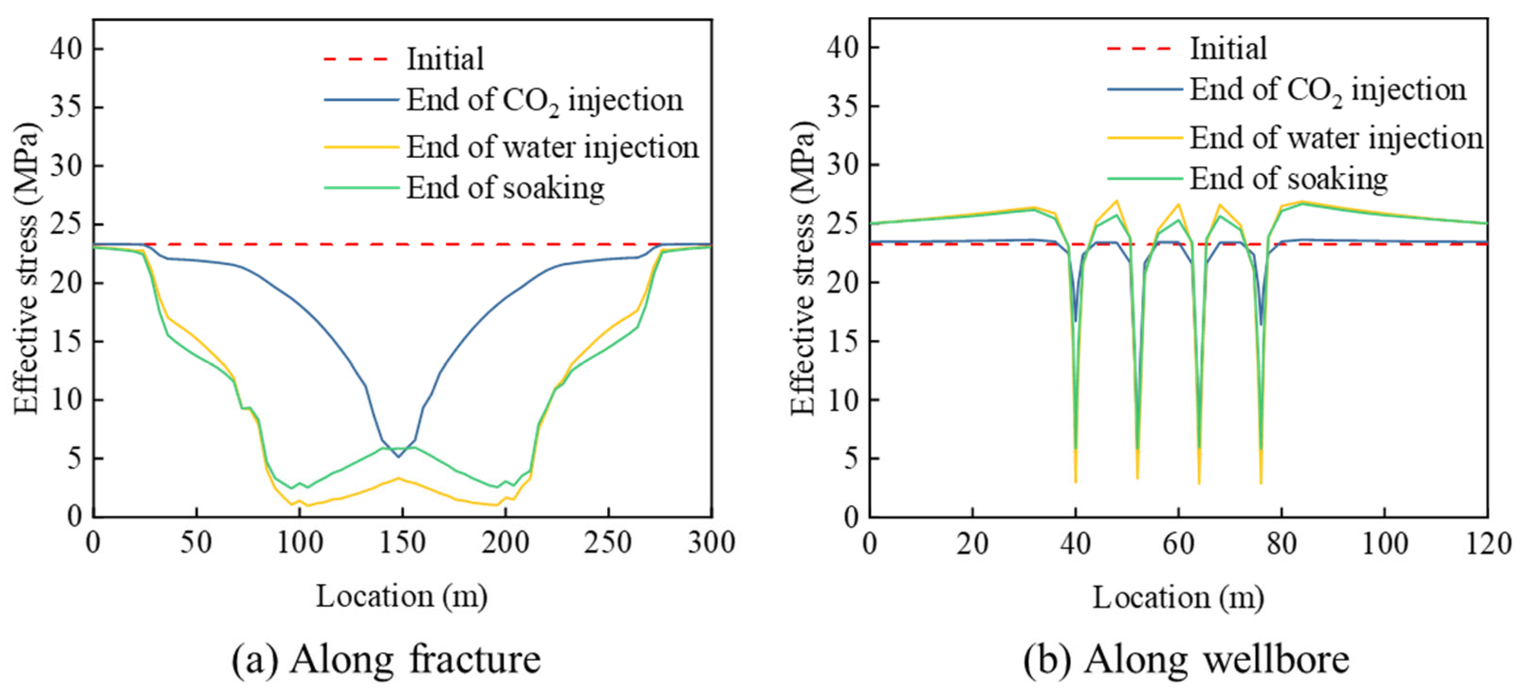 Processes 14 00671 g007