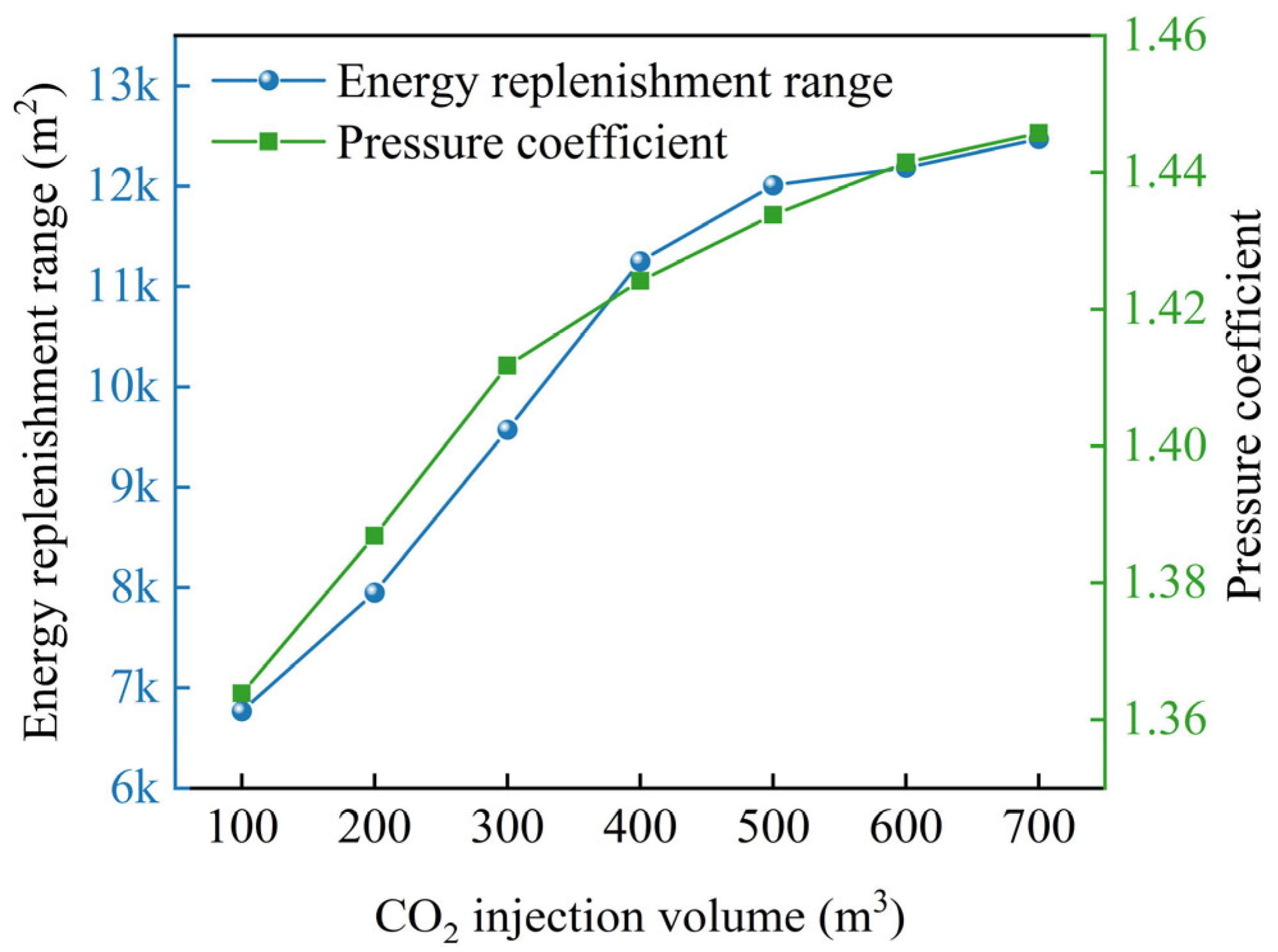 Processes 14 00671 g011
