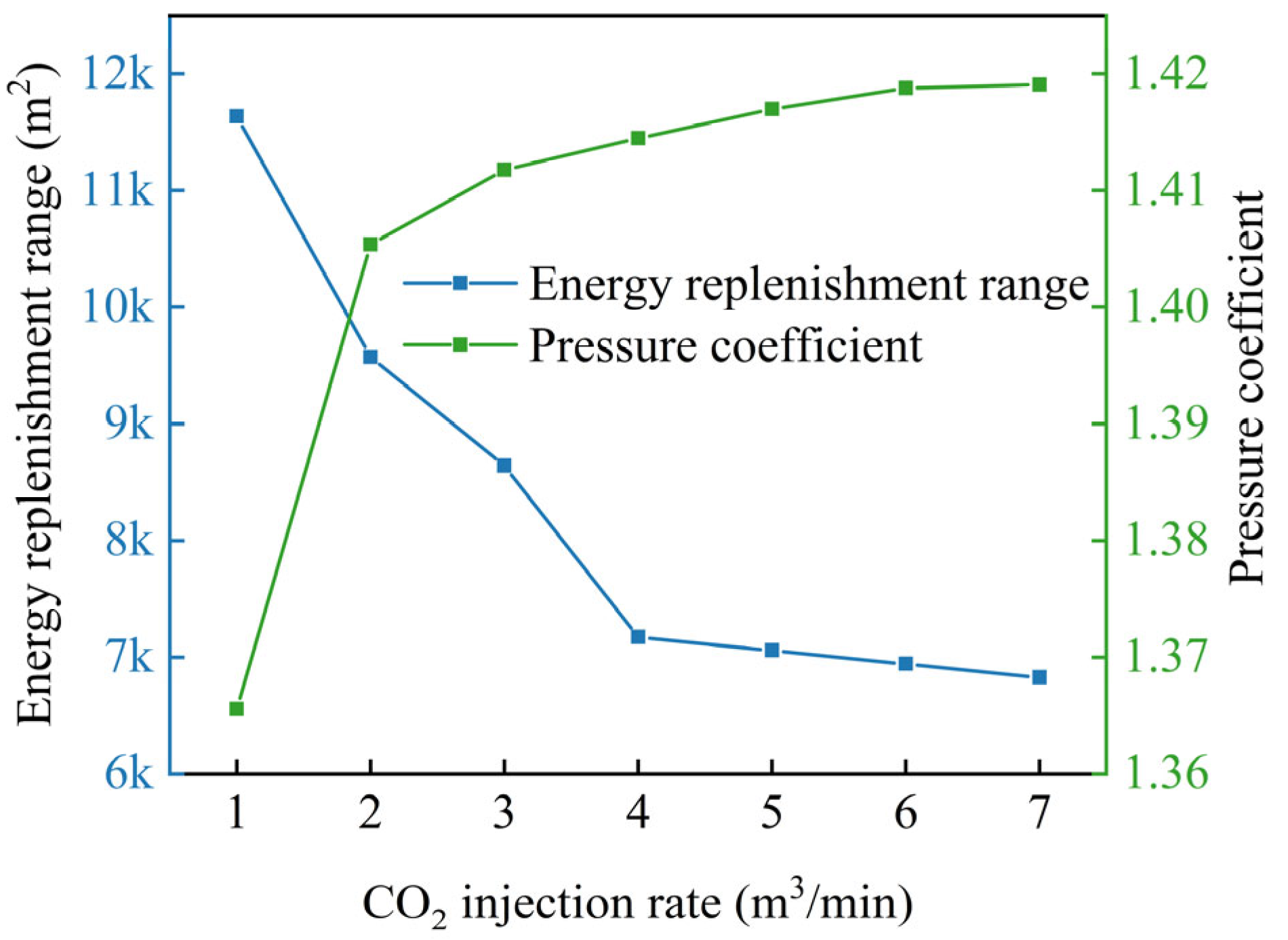 Processes 14 00671 g013