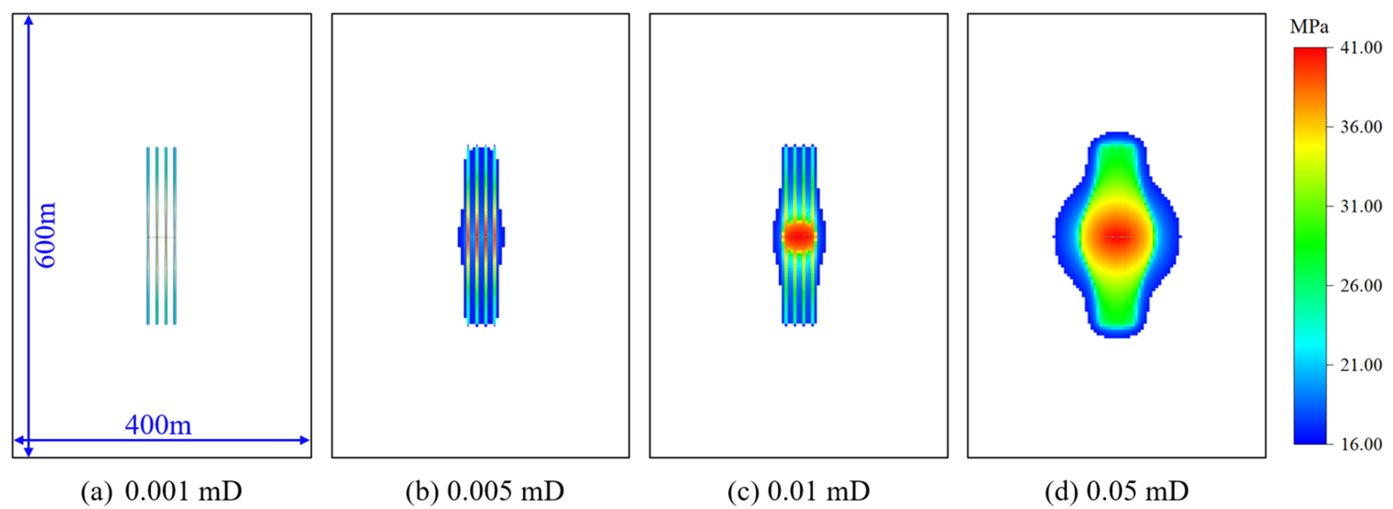 Processes 14 00671 g014