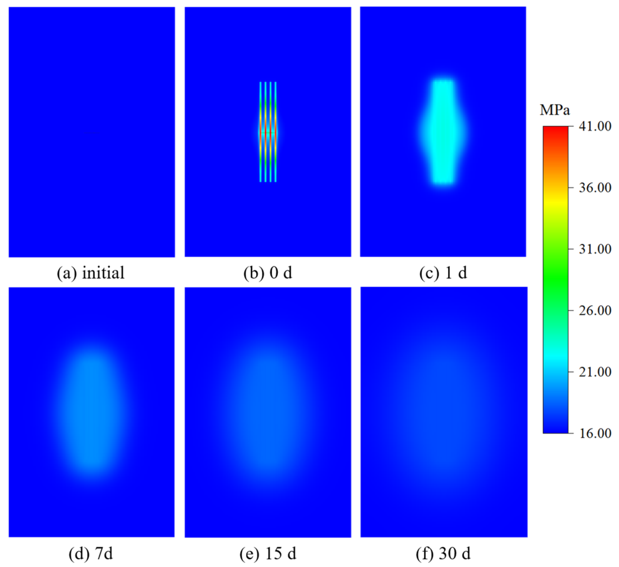 Processes 14 00671 g016