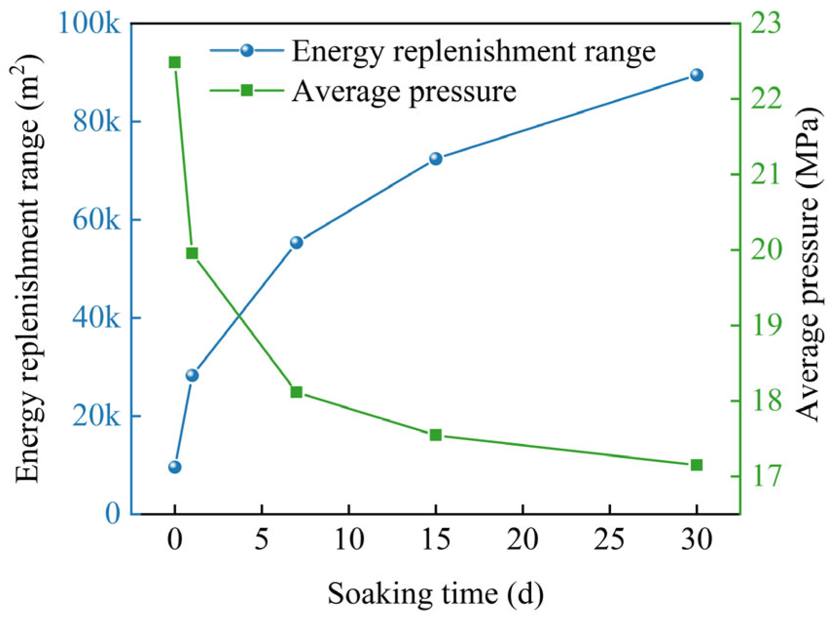 Processes 14 00671 g017