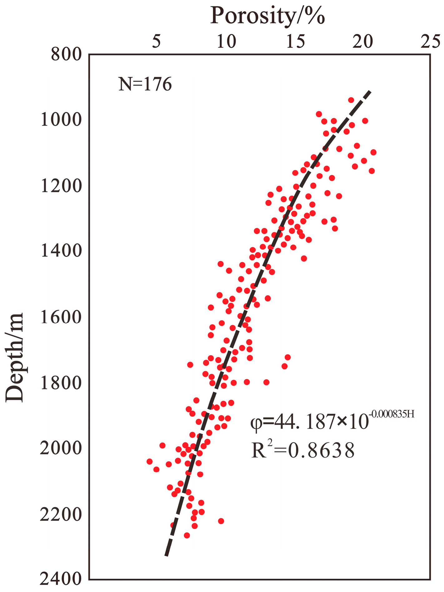 Processes 14 00685 g004