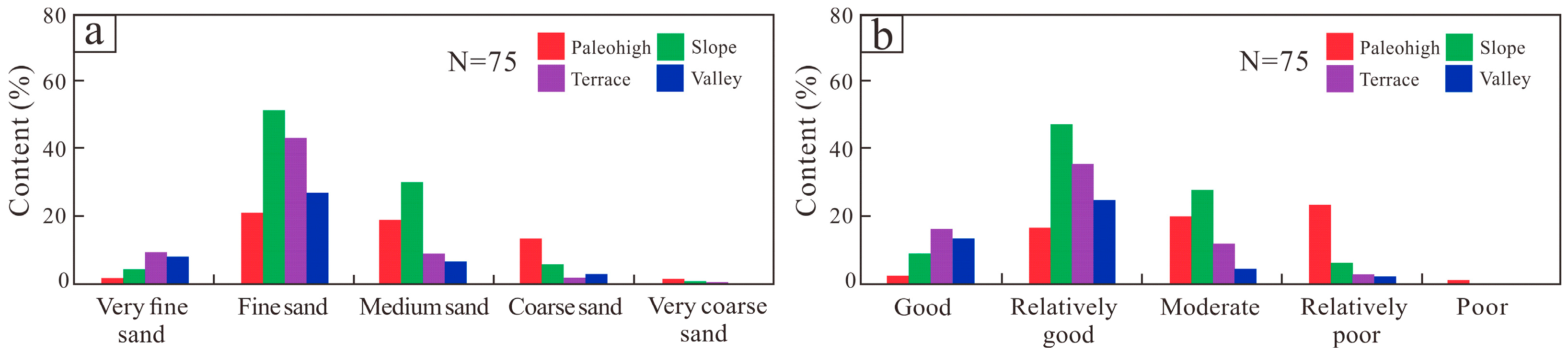 Processes 14 00685 g009