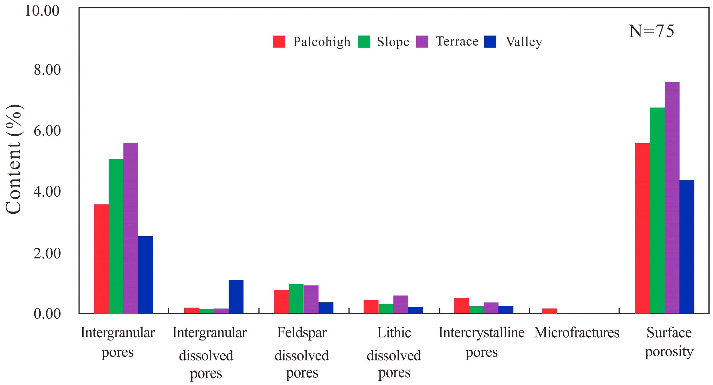 Processes 14 00685 g010