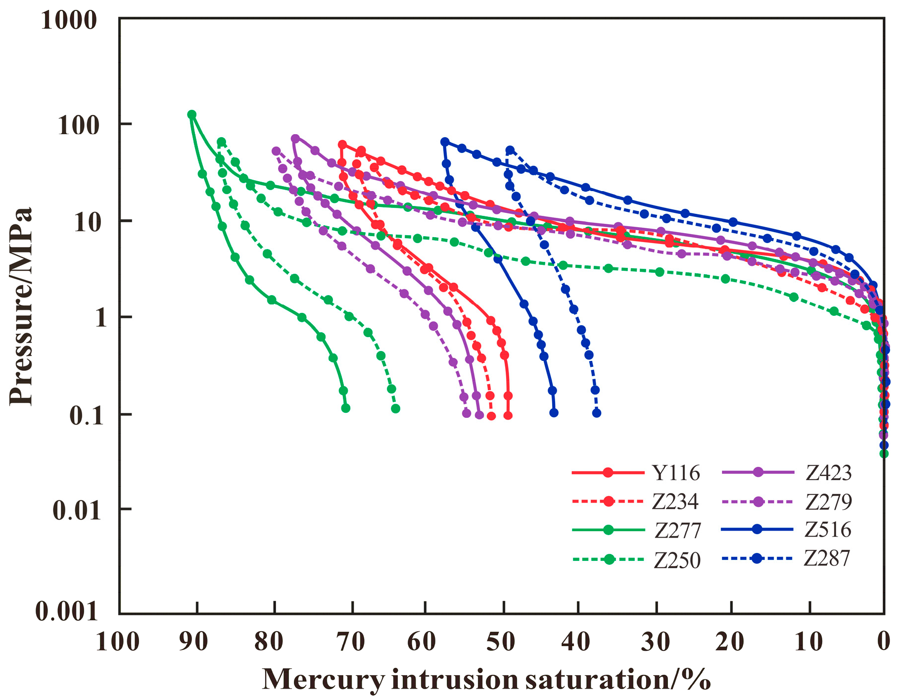 Processes 14 00685 g012