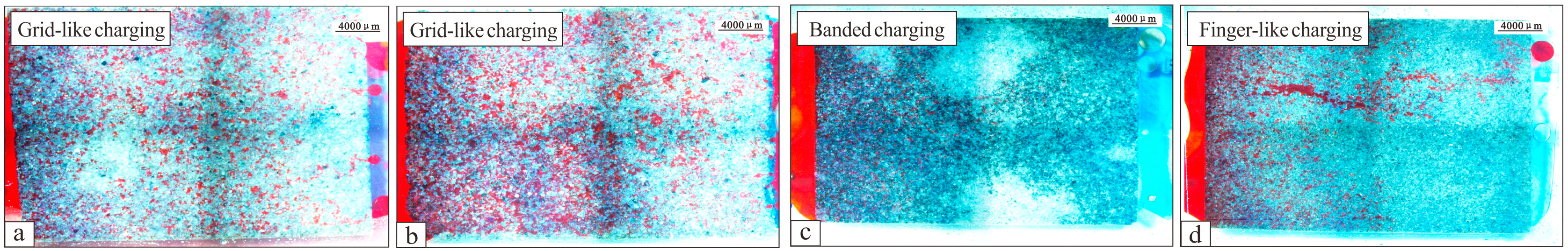 Processes 14 00685 g014