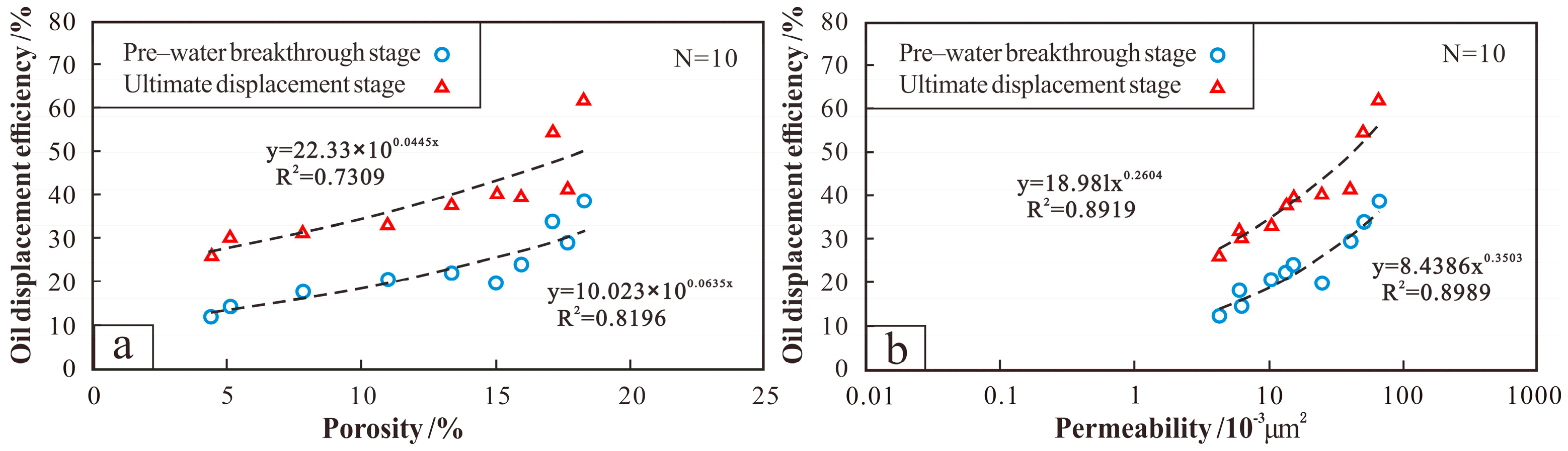 Processes 14 00685 g015