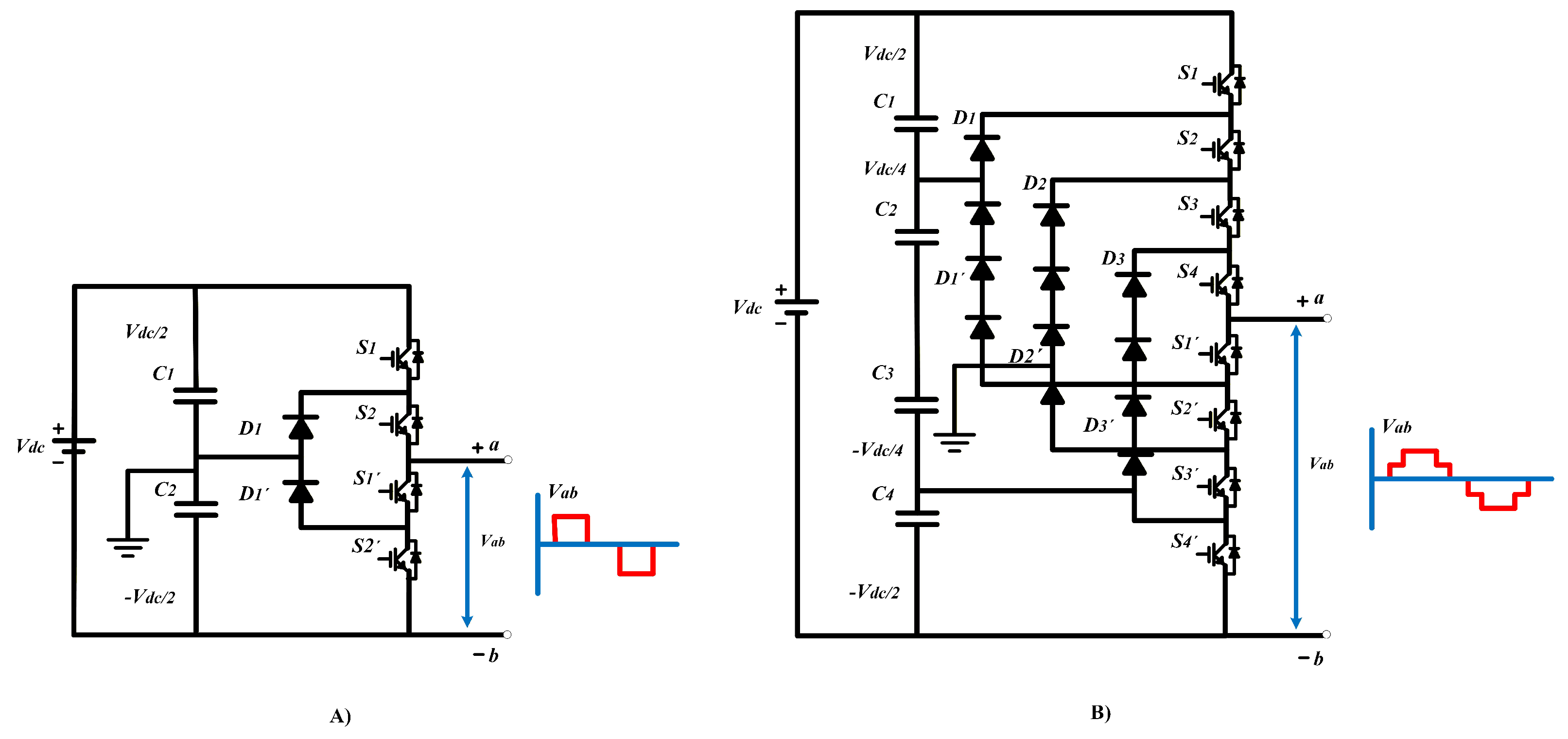 Processes 14 00688 g004 Processes 14 00688 g004