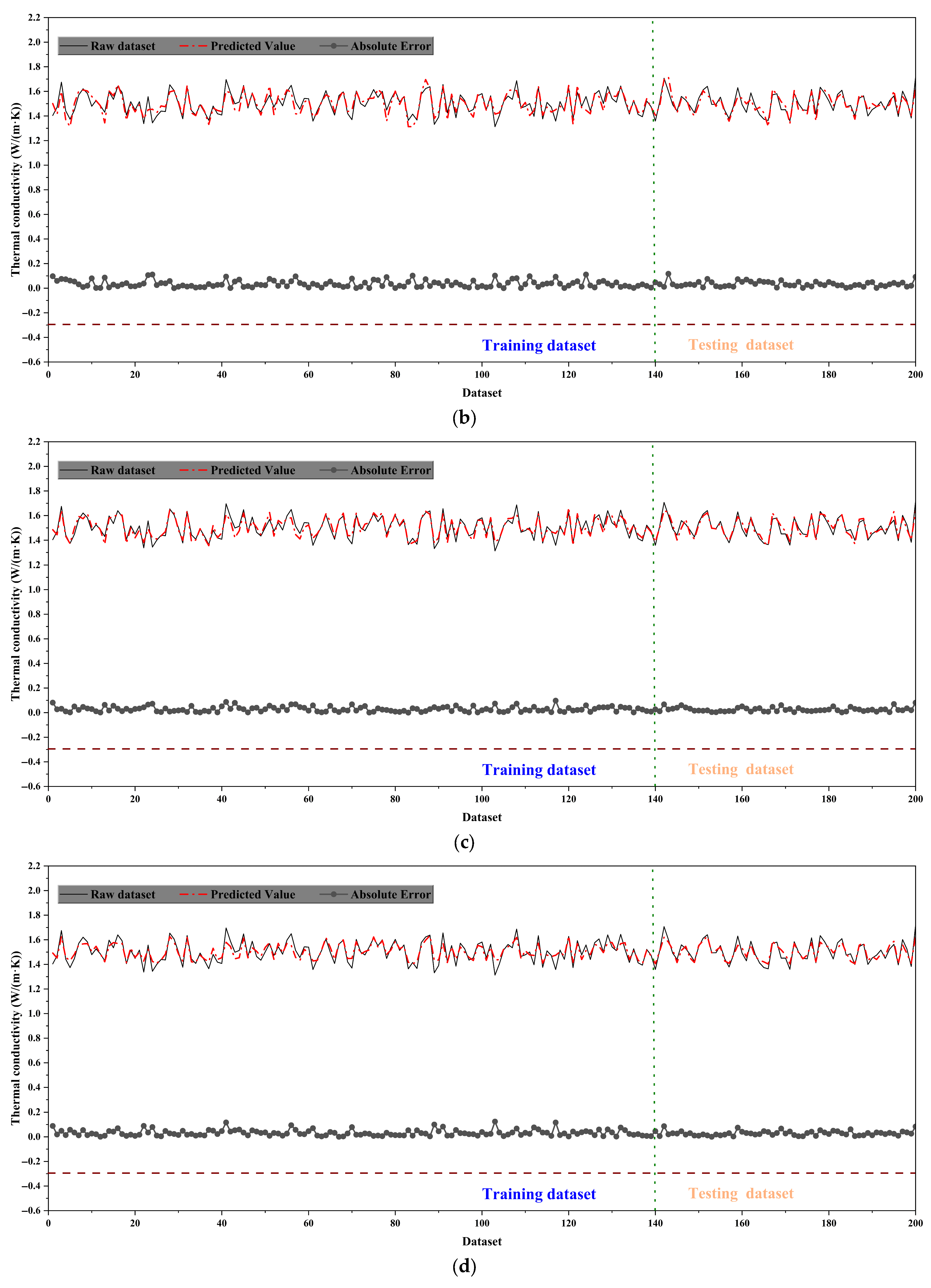 Processes 14 00689 g010b Processes 14 00689 g010b