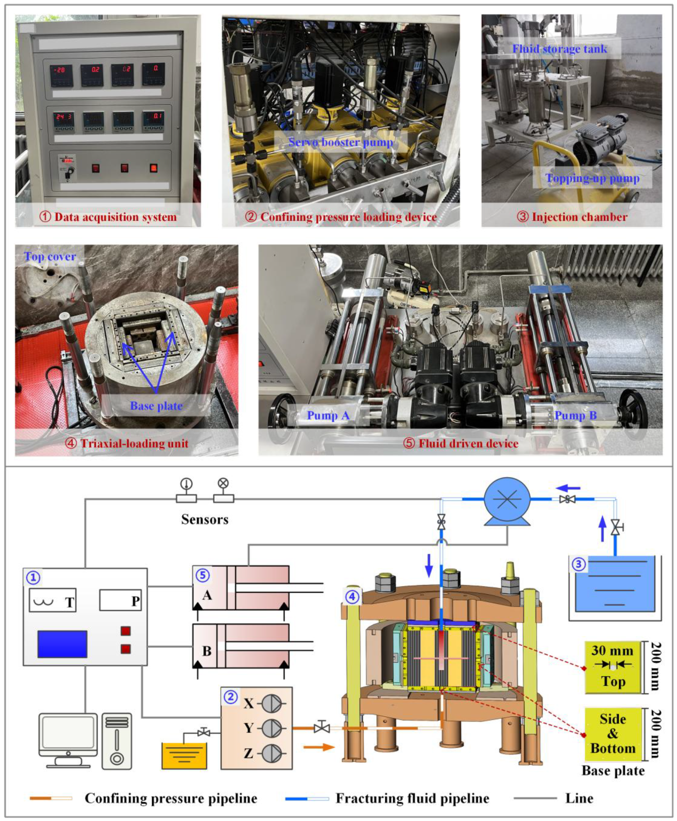 Processes 14 00690 g004