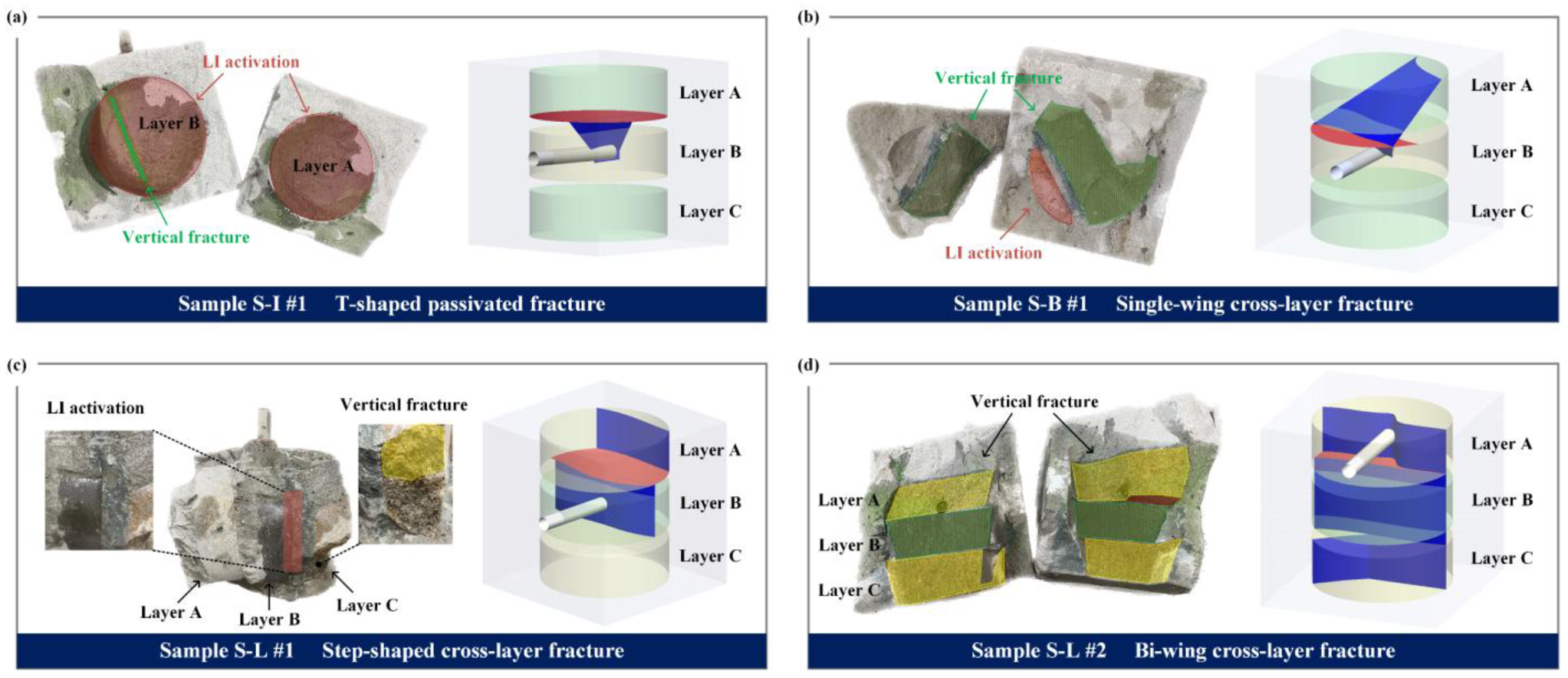 Processes 14 00690 g006