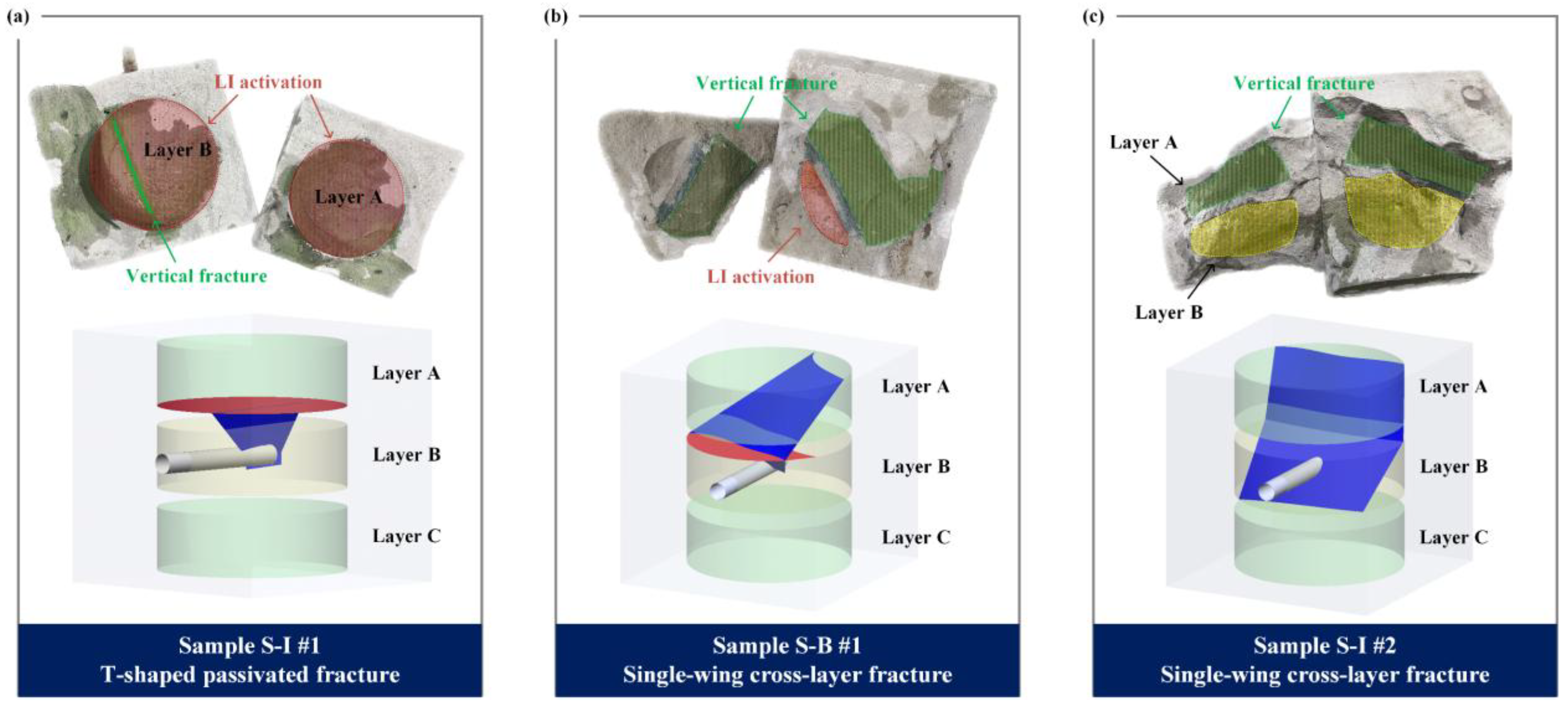 Processes 14 00690 g008