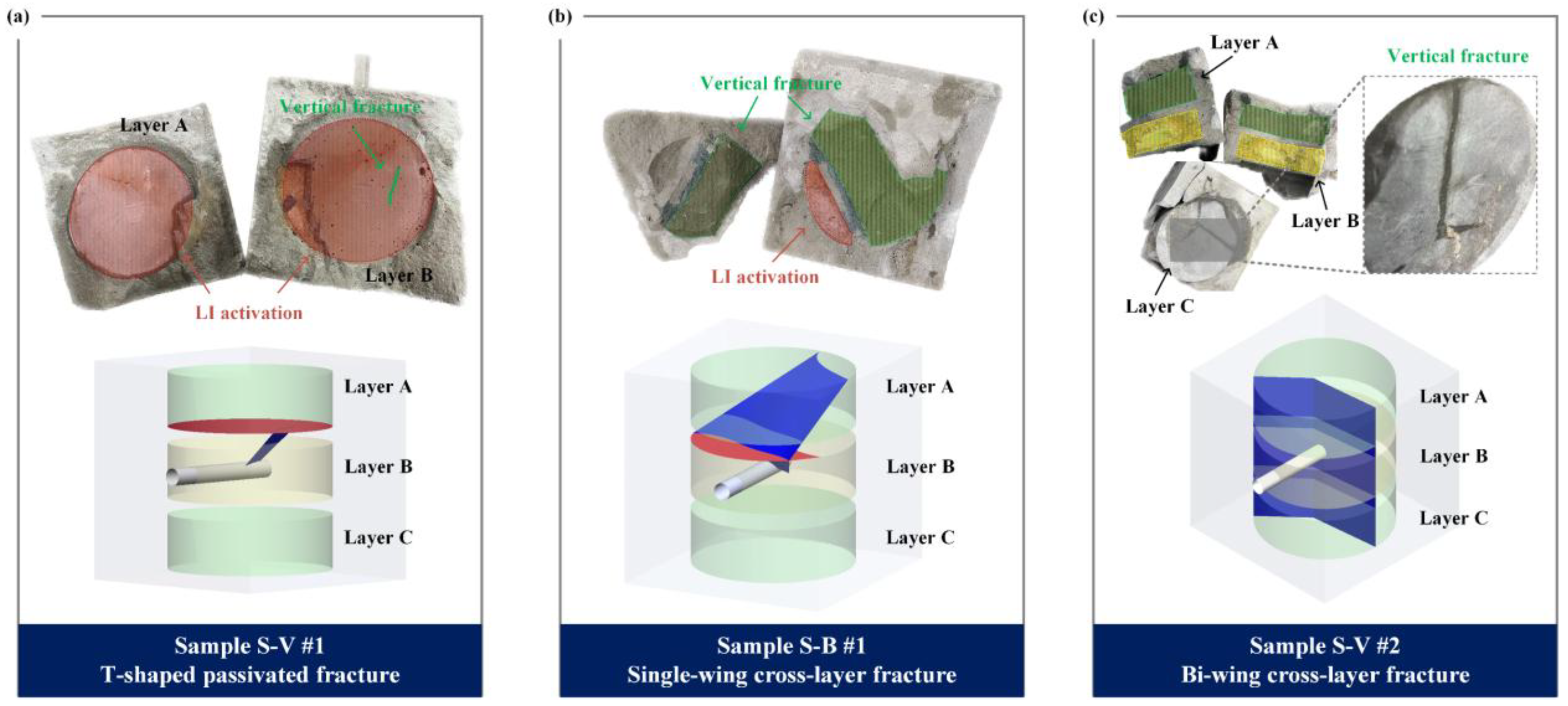 Processes 14 00690 g009
