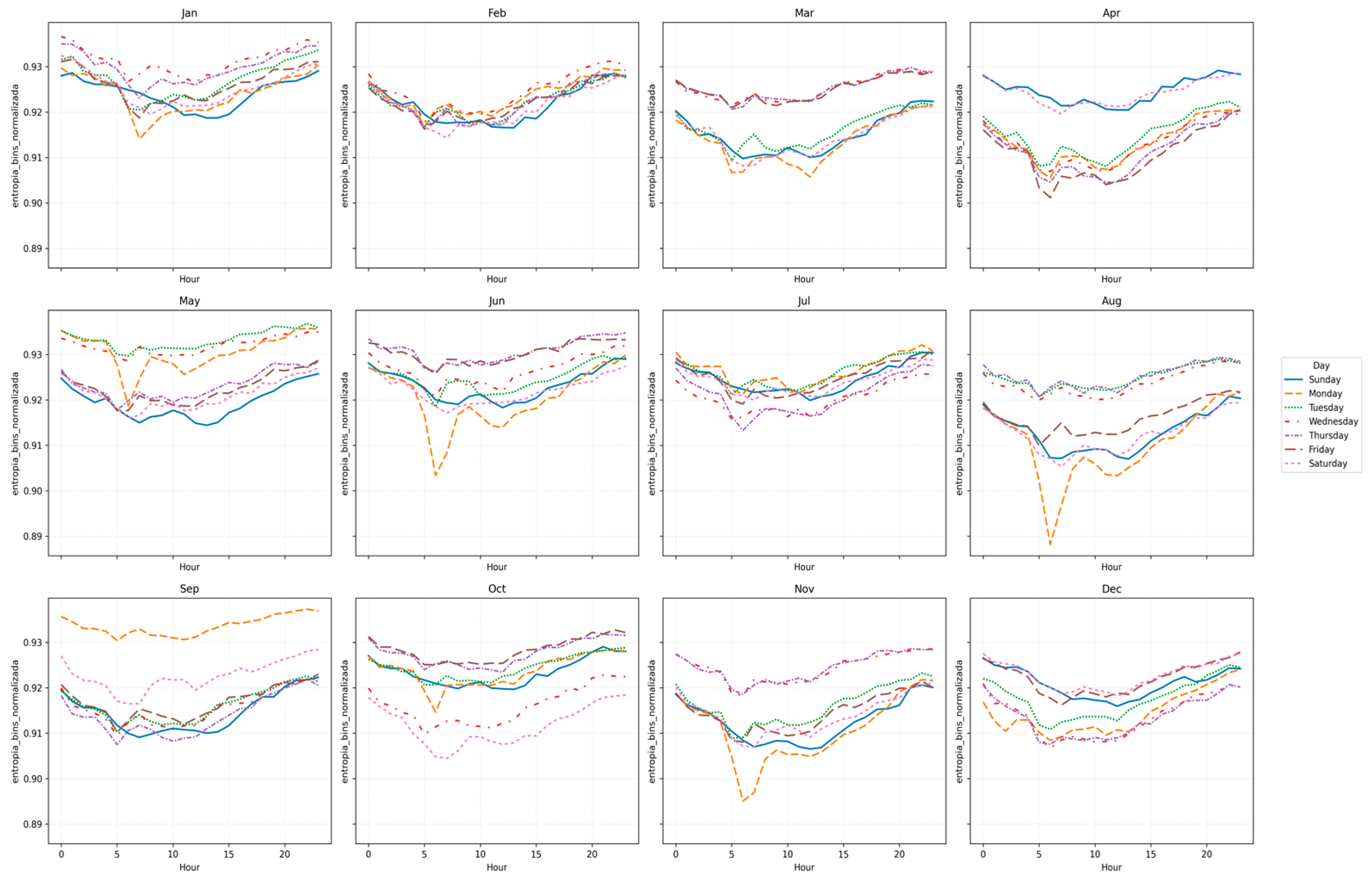 Processes 14 00712 g004